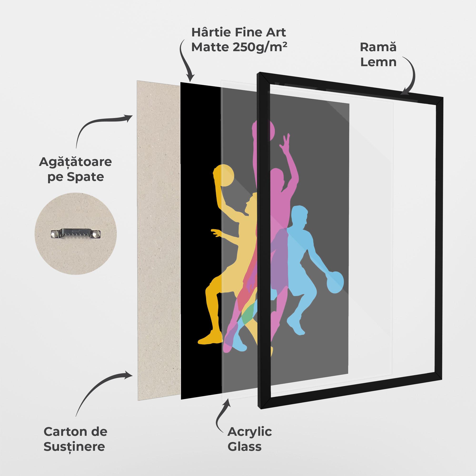 Poster Înrămat Three Basket Players mockup 1