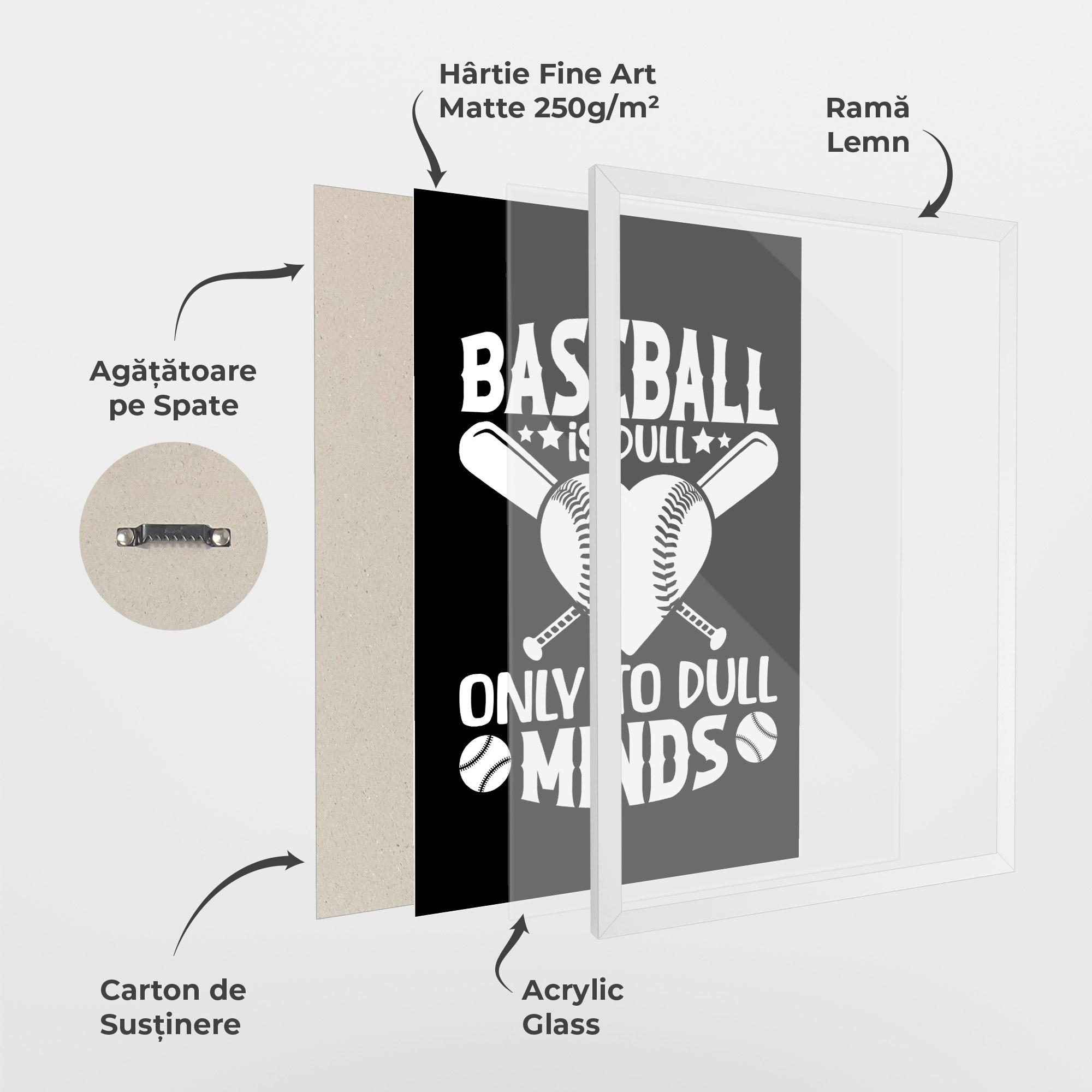 Poster Înrămat Dull Minds mockup 1