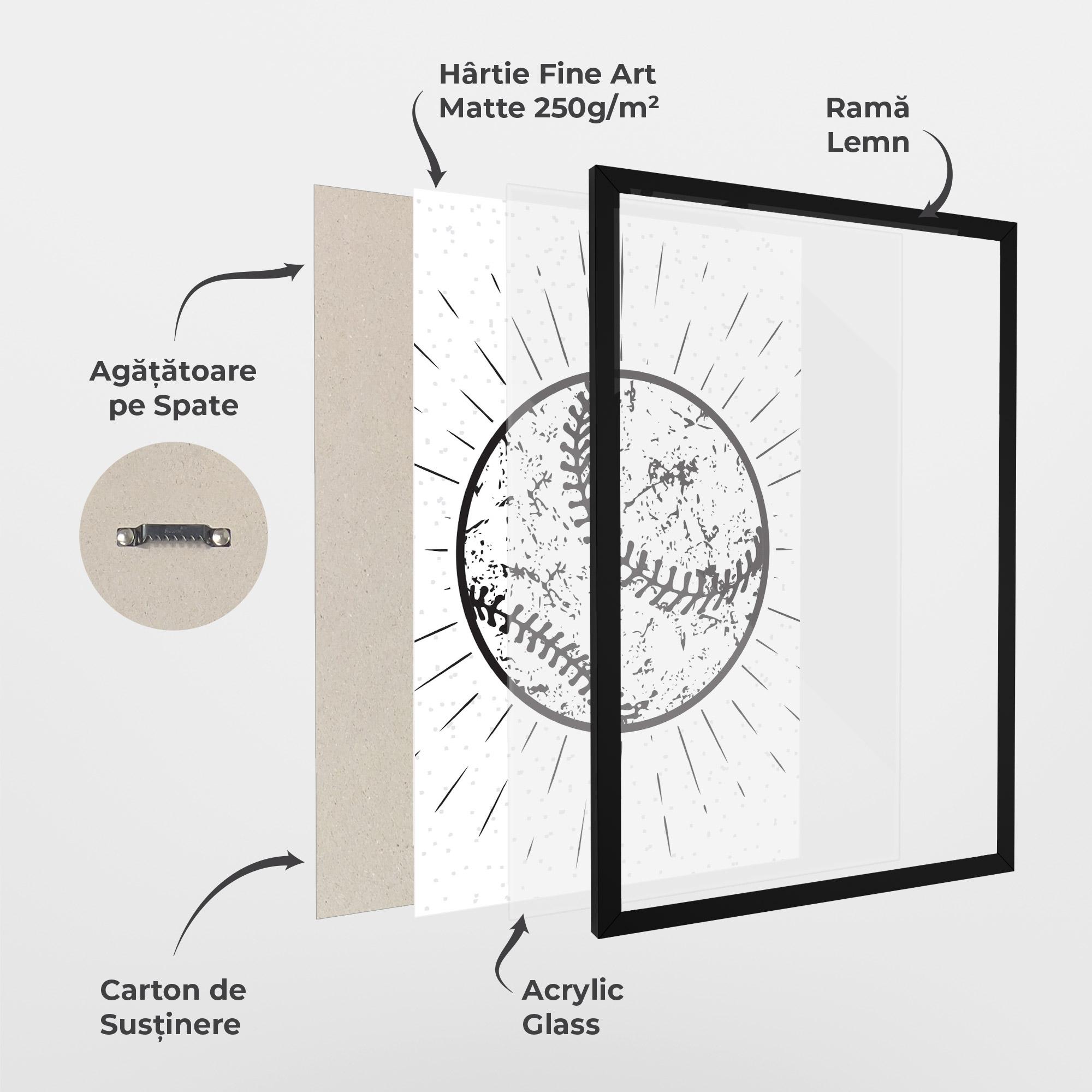 Poster Înrămat Baseball Ball Line mockup 1
