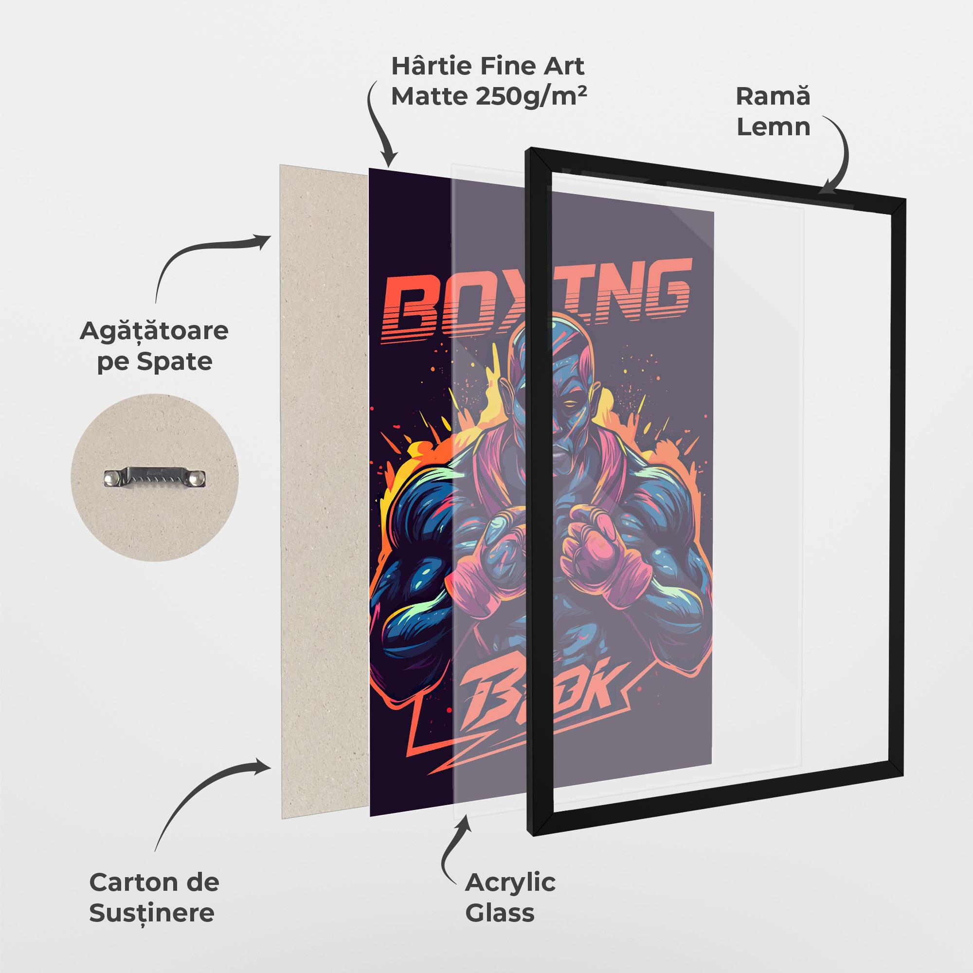 Poster Înrămat Boxing Blok mockup 1