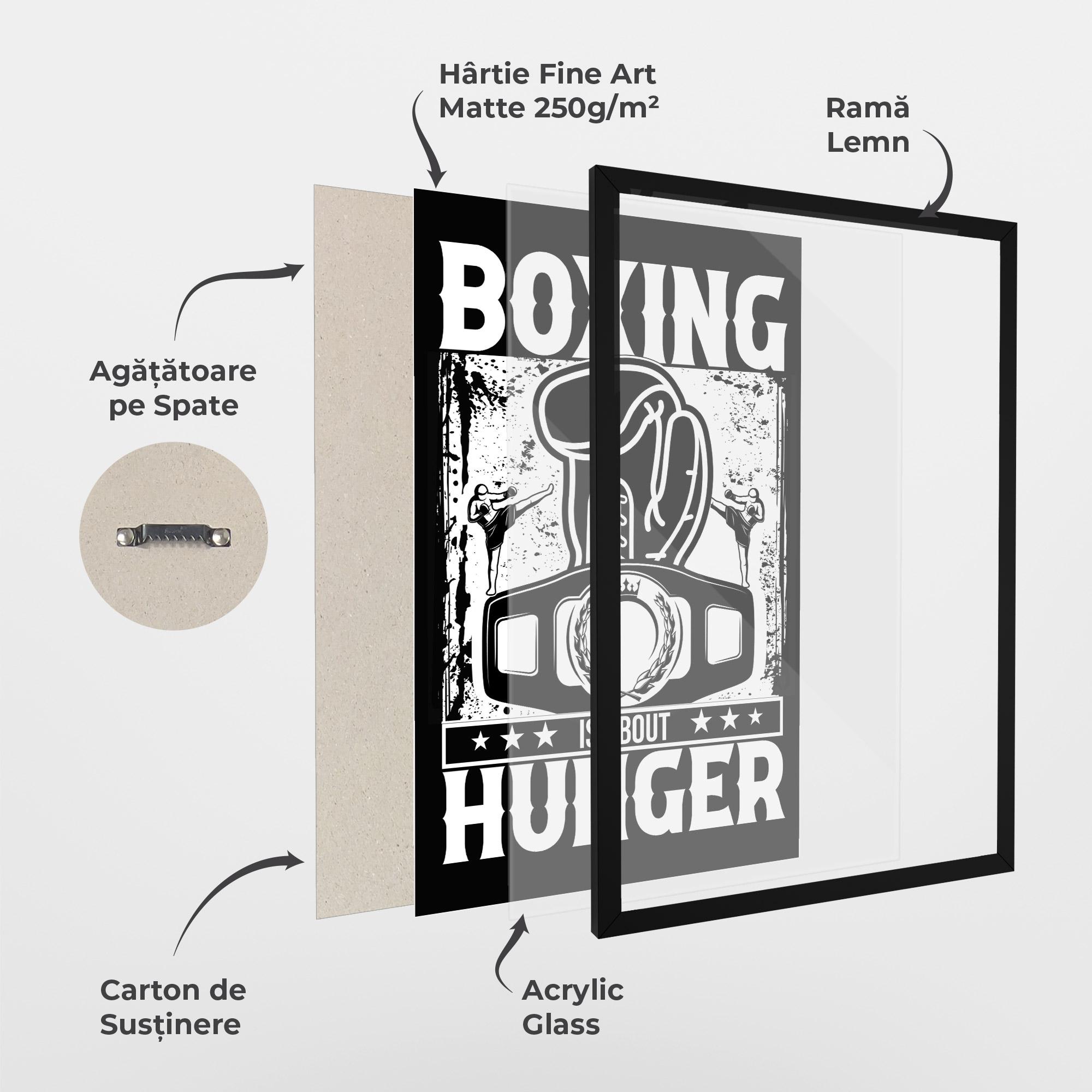 Poster Înrămat Boxing Hunger mockup 1