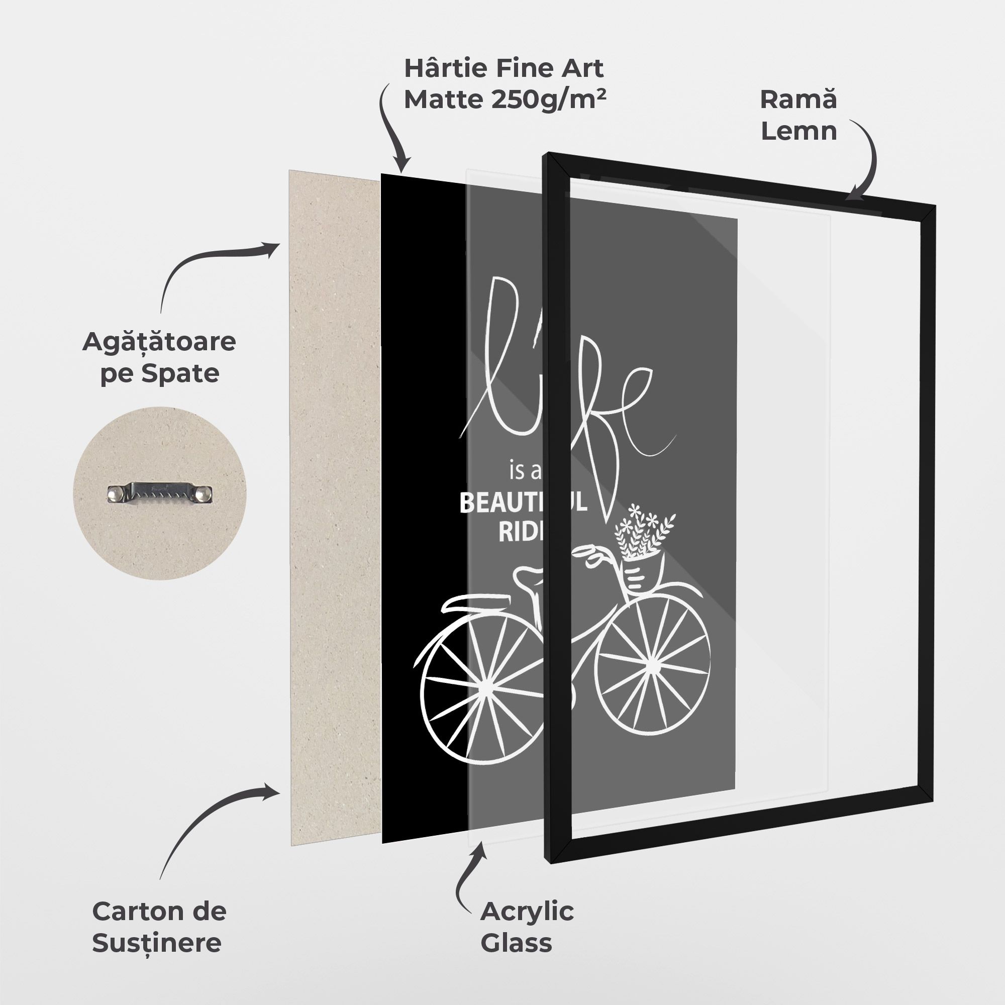 Beautiful Ride mockup 1