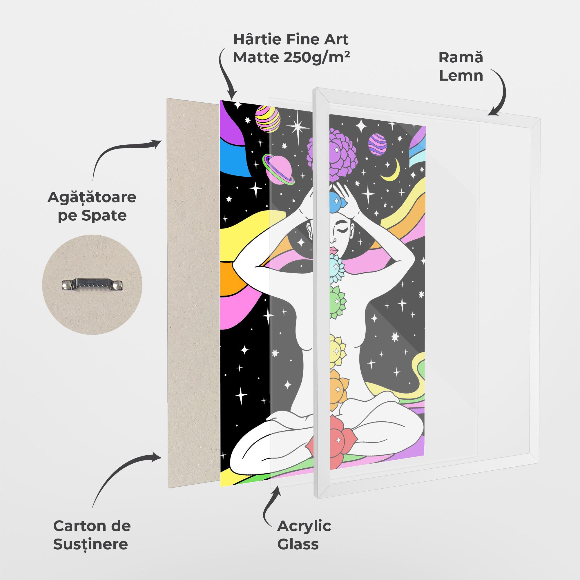 Poster Înrămat Chakras Meditation mockup 1