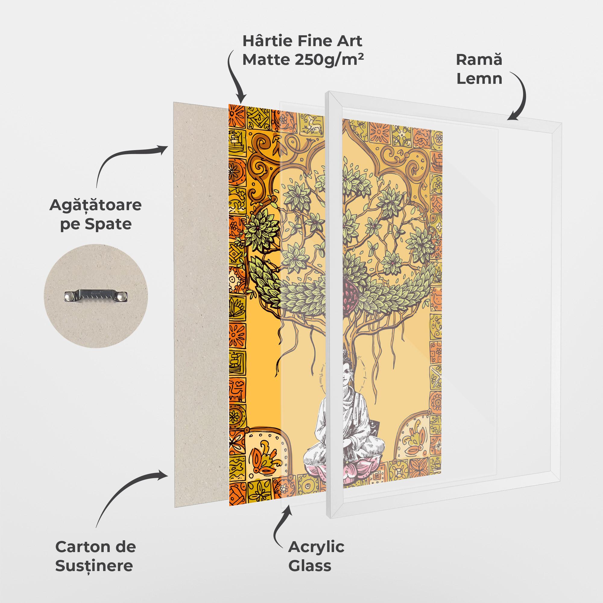 Poster Înrămat Meditation Three mockup 1