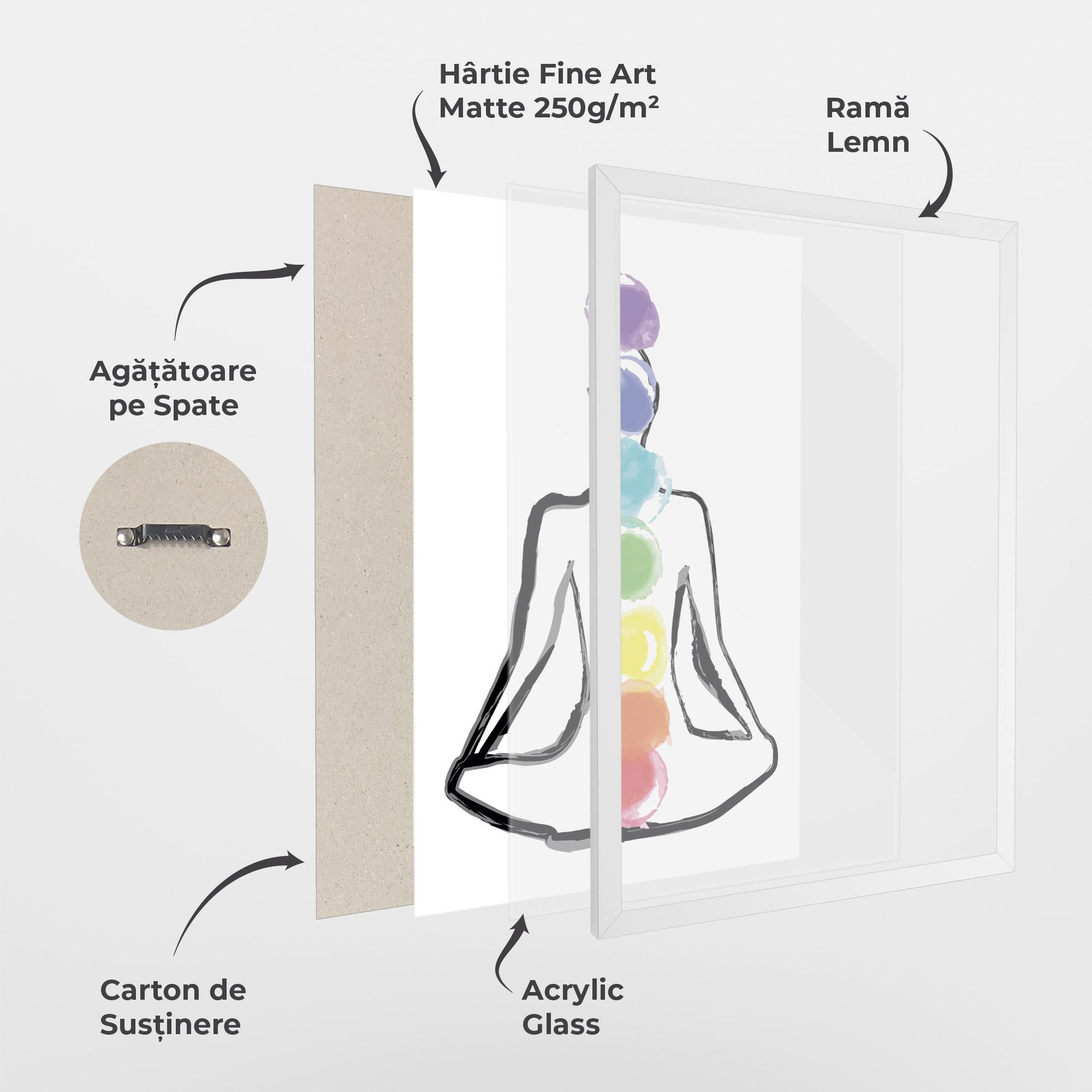 Poster Înrămat Yoga Color mockup 1