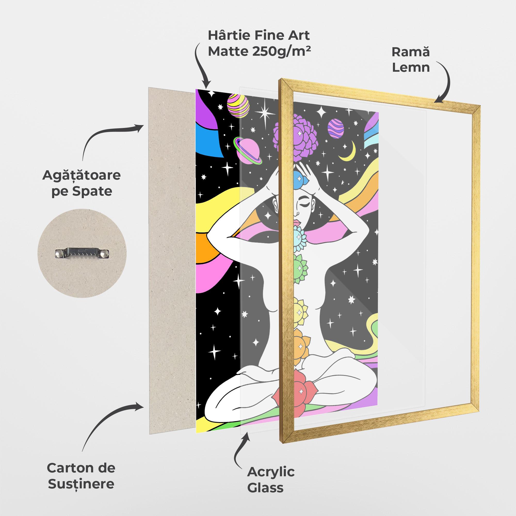 Poster Înrămat Chakras Meditation mockup 1