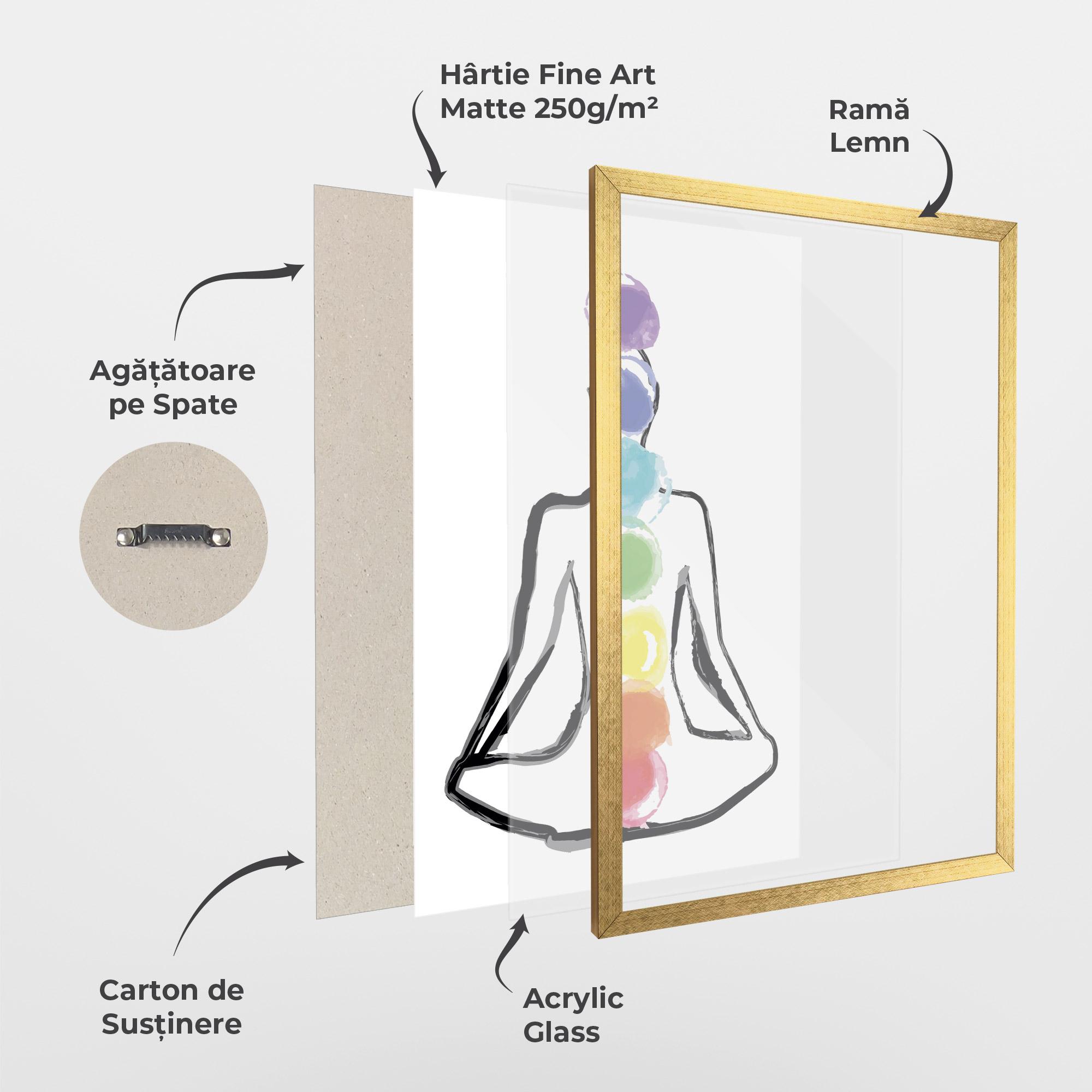 Poster Înrămat Yoga Color mockup 1