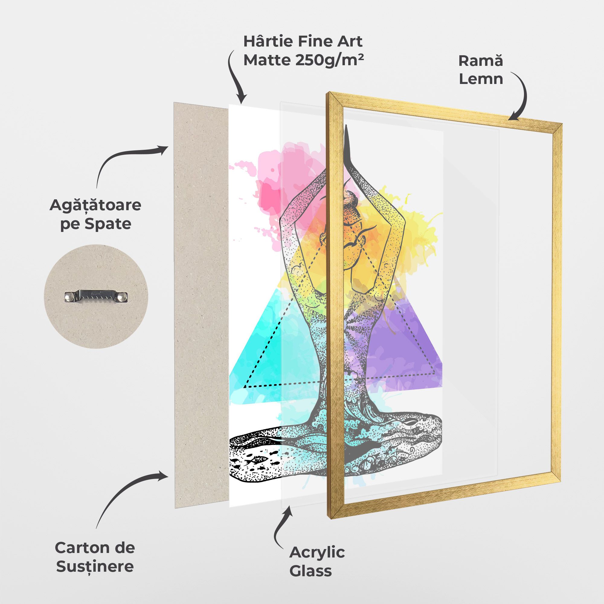 Yoga Triangle mockup 1