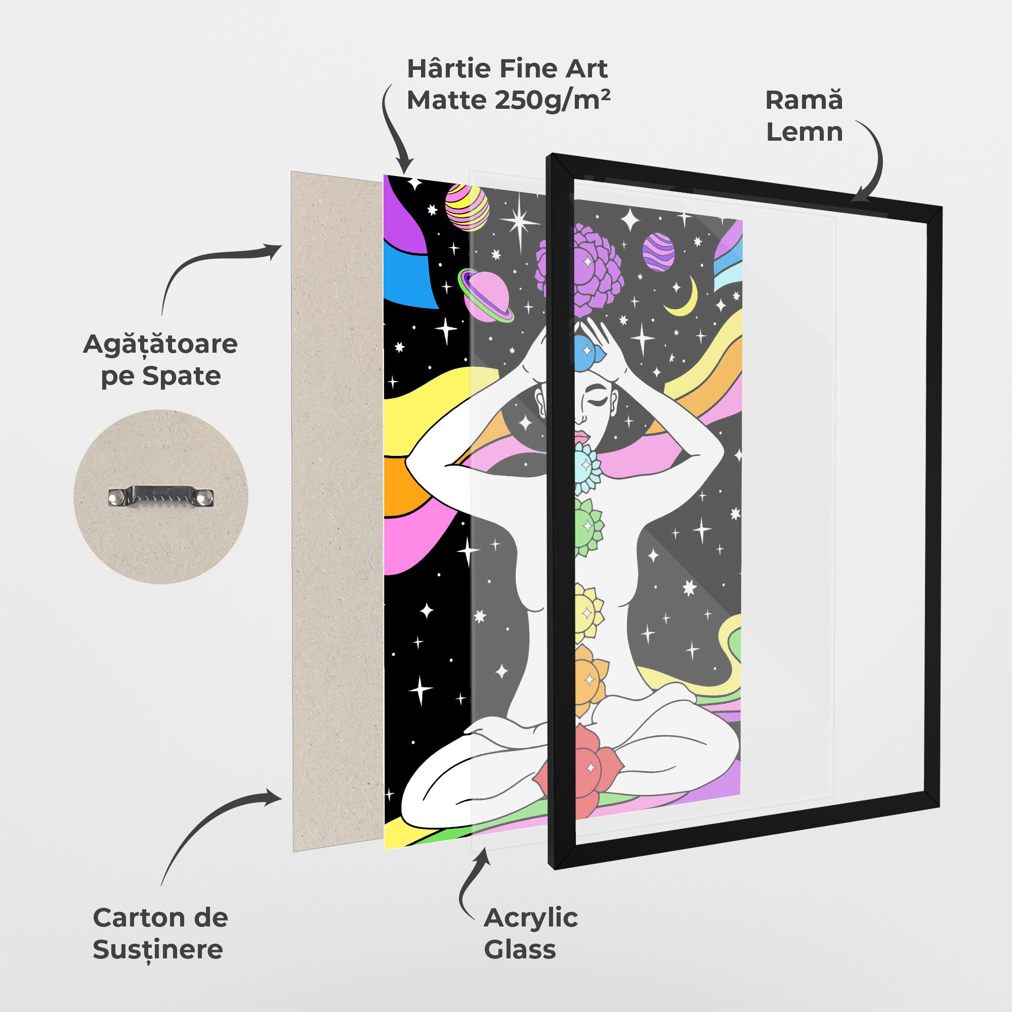 Chakras Meditation mockup 1