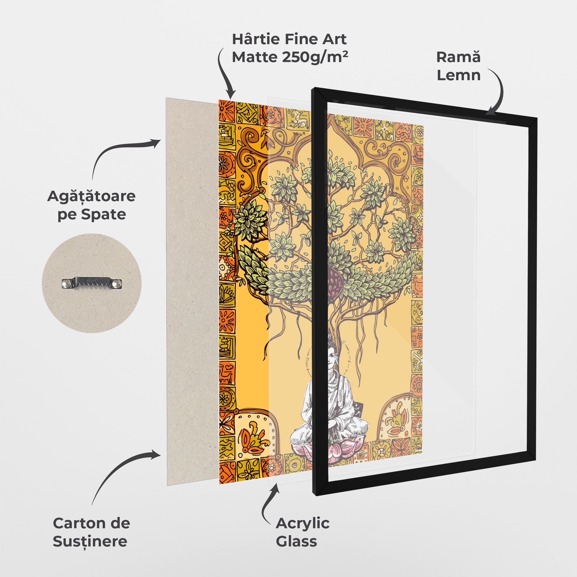 Meditation Three mockup 1