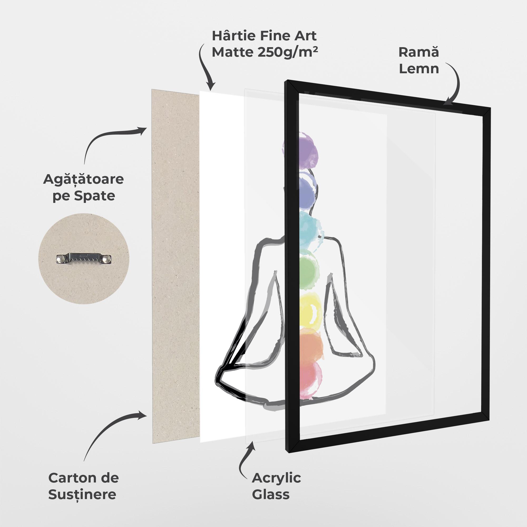 Poster Înrămat Yoga Color mockup 1