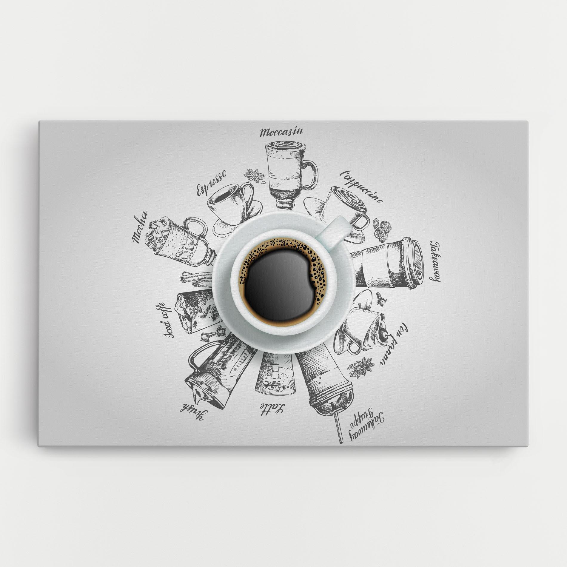 Tablou Canvas Coffee List mockup 0