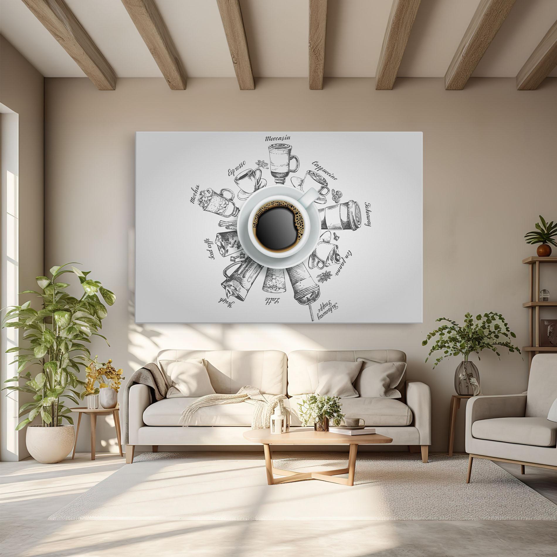 Tablou Canvas Coffee List mockup 6