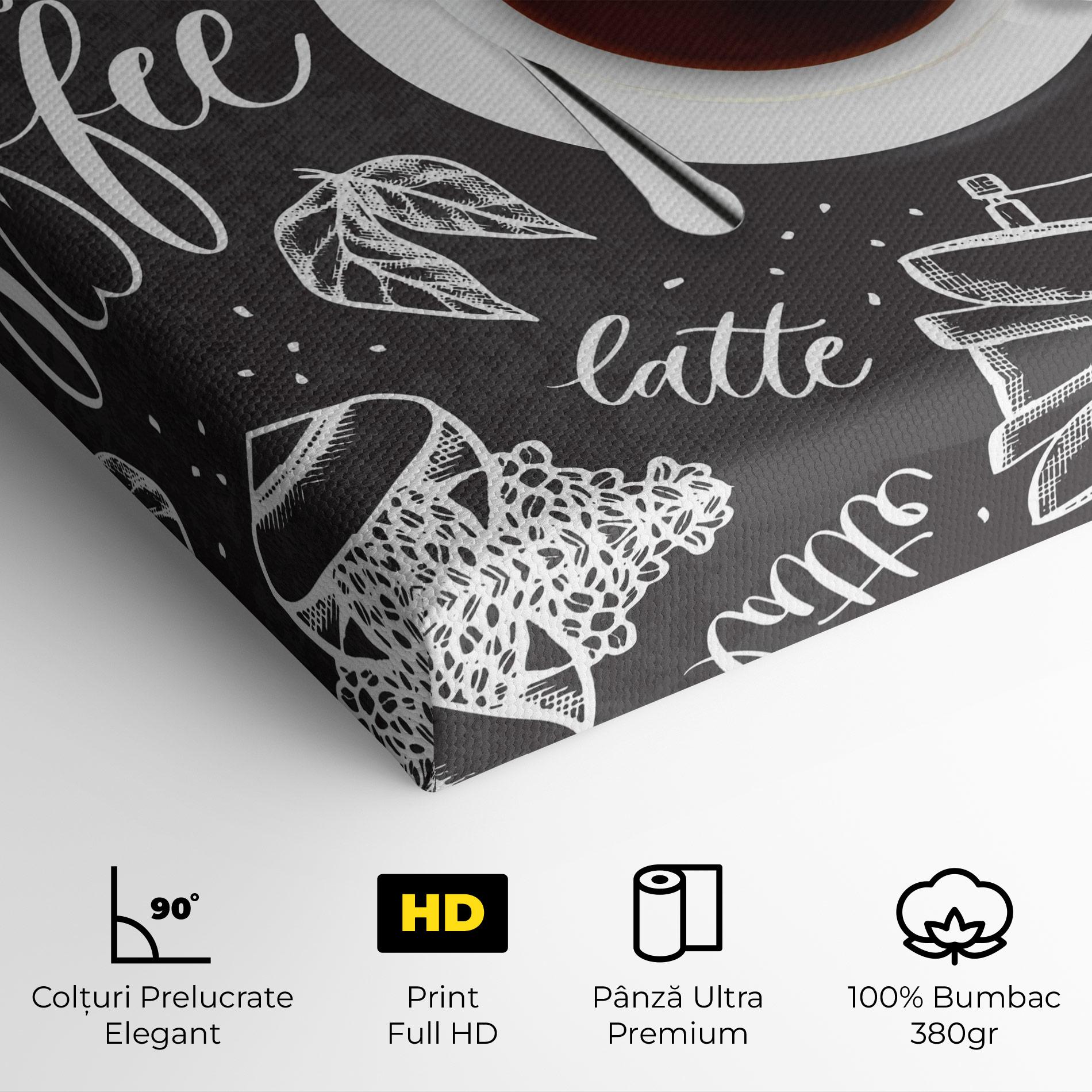Tablou Canvas Best Coffee mockup 4
