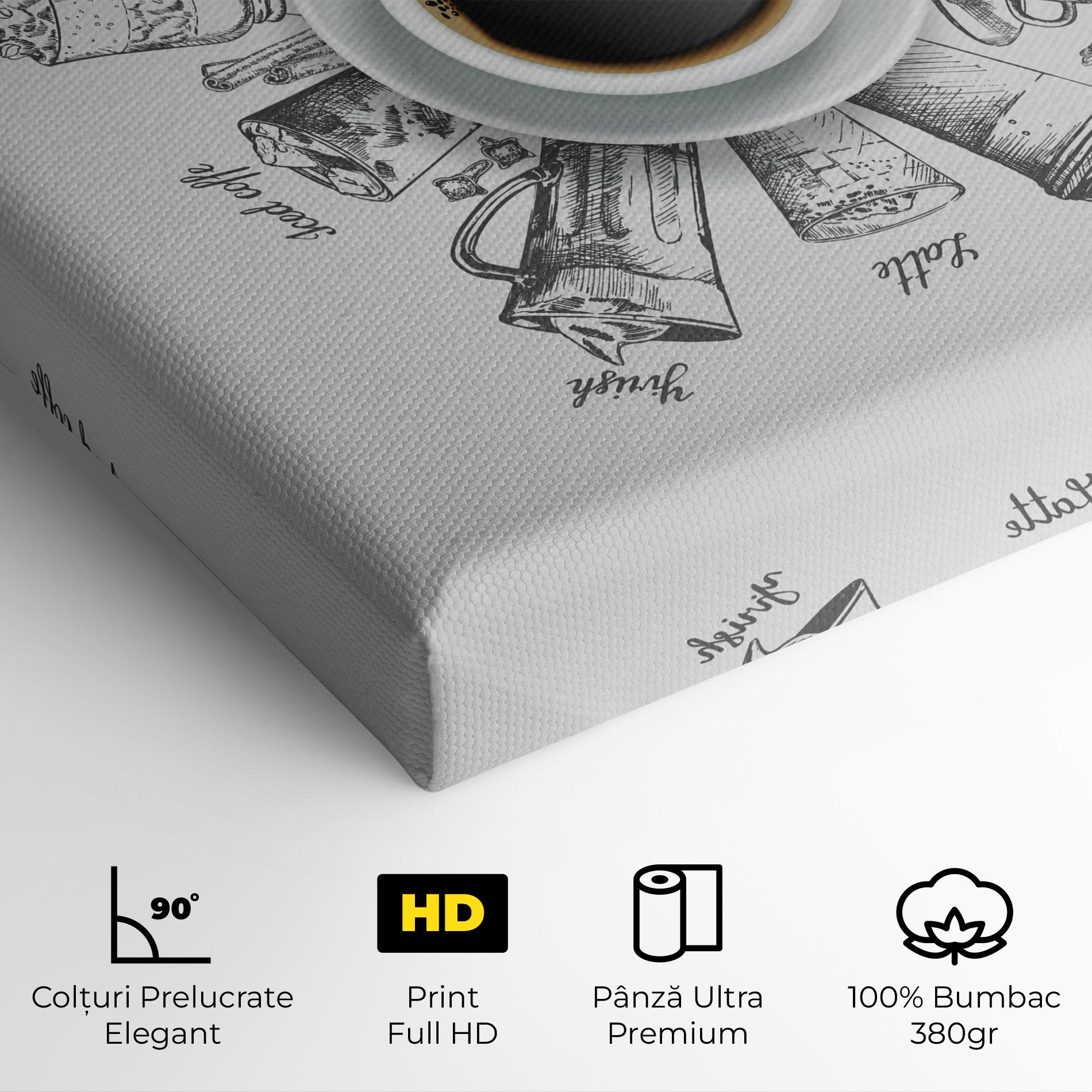 Tablou Canvas Coffee List mockup 4