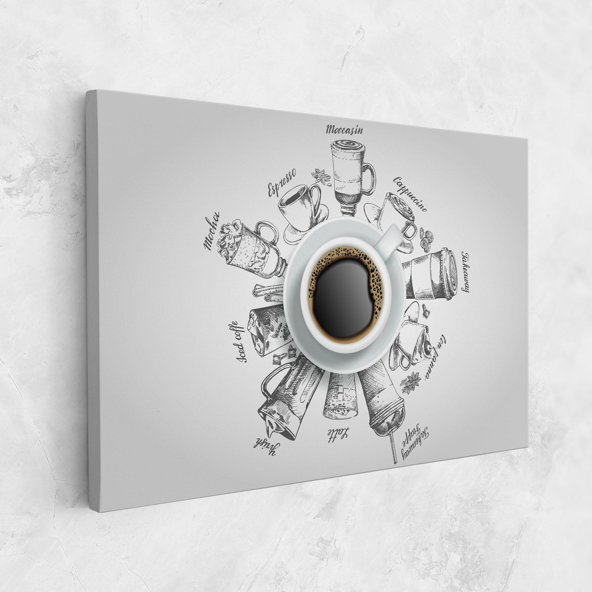 Tablou Canvas Coffee List mockup 1