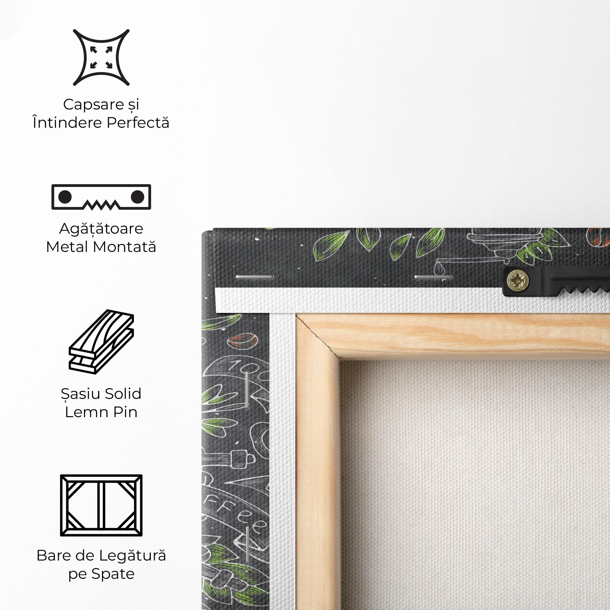 Tablou Canvas Black Board Coffee mockup 5