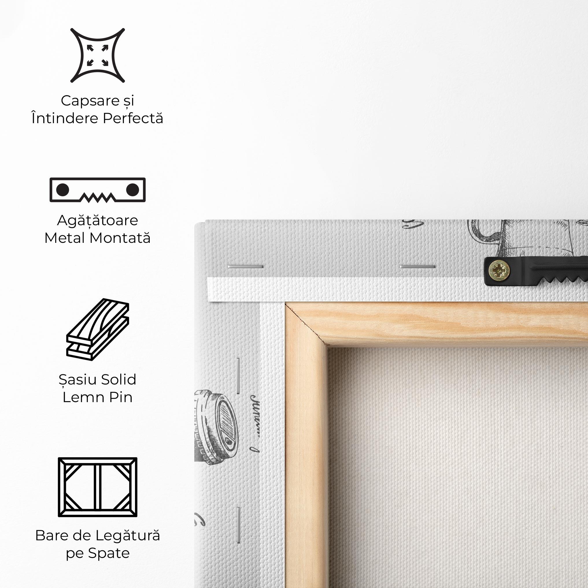 Tablou Canvas Coffee List mockup 5