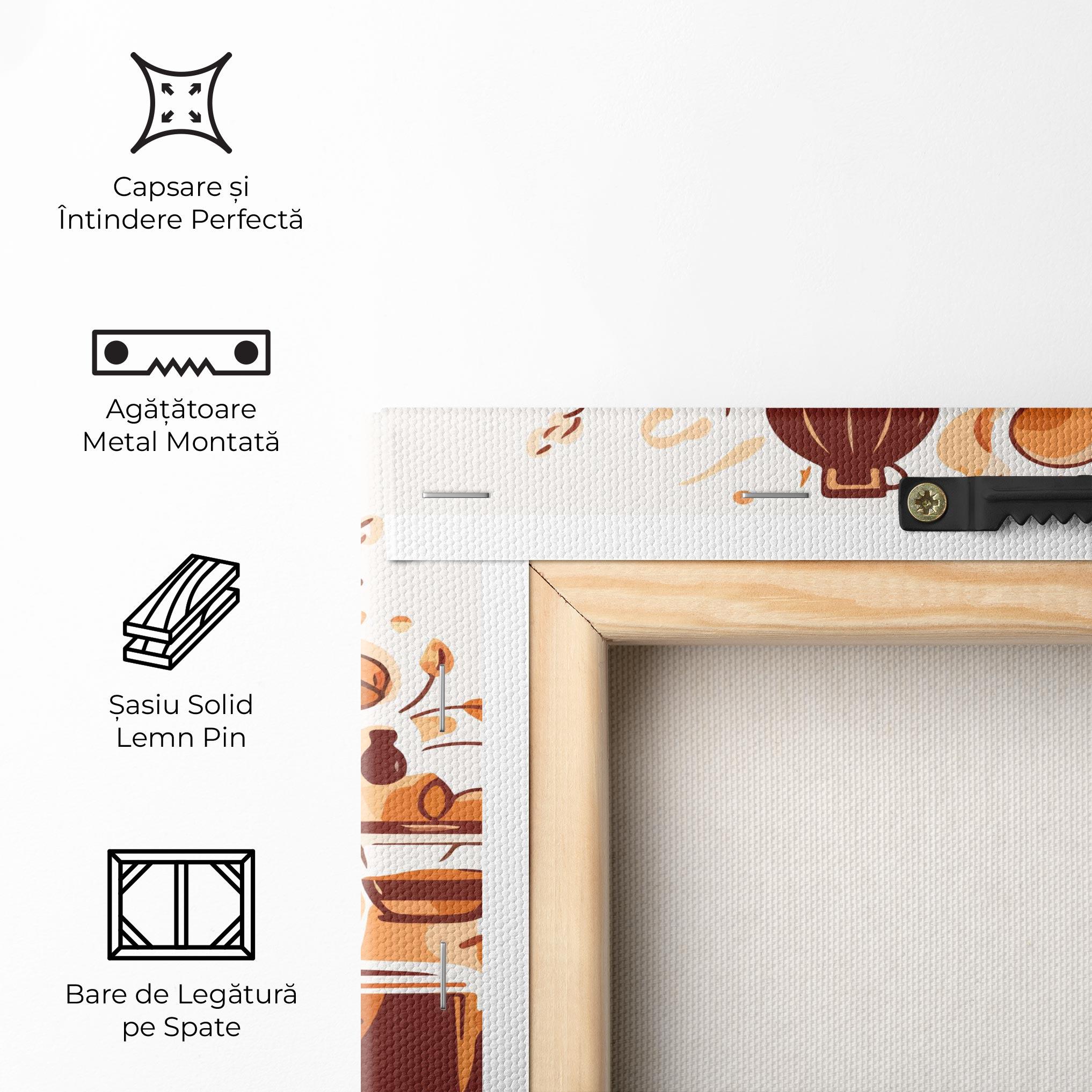 Tablou Canvas Coffee Map mockup 5