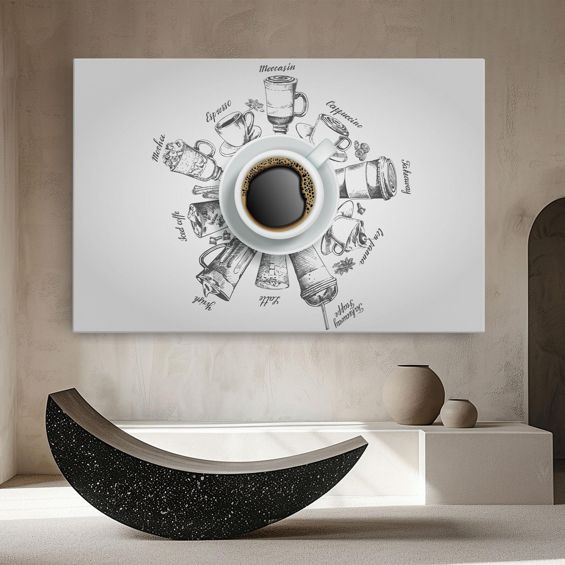 Tablou Canvas Coffee List mockup 8