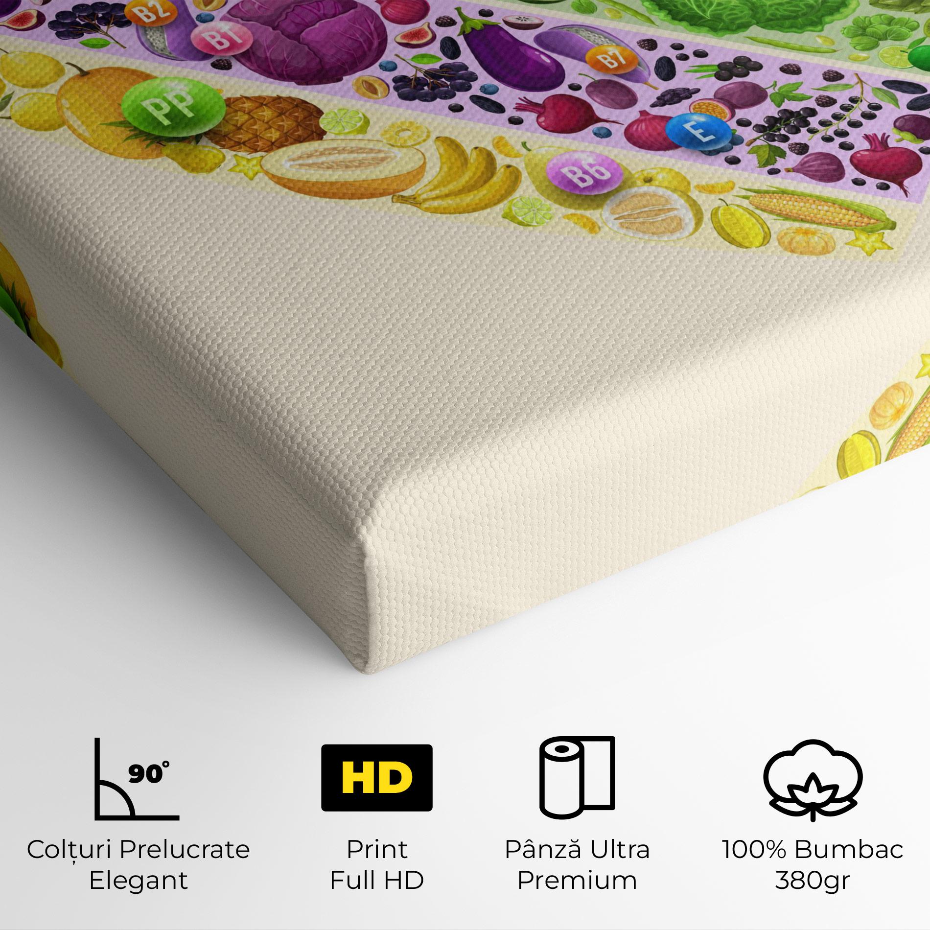 Tablou Canvas Food Heart mockup 4