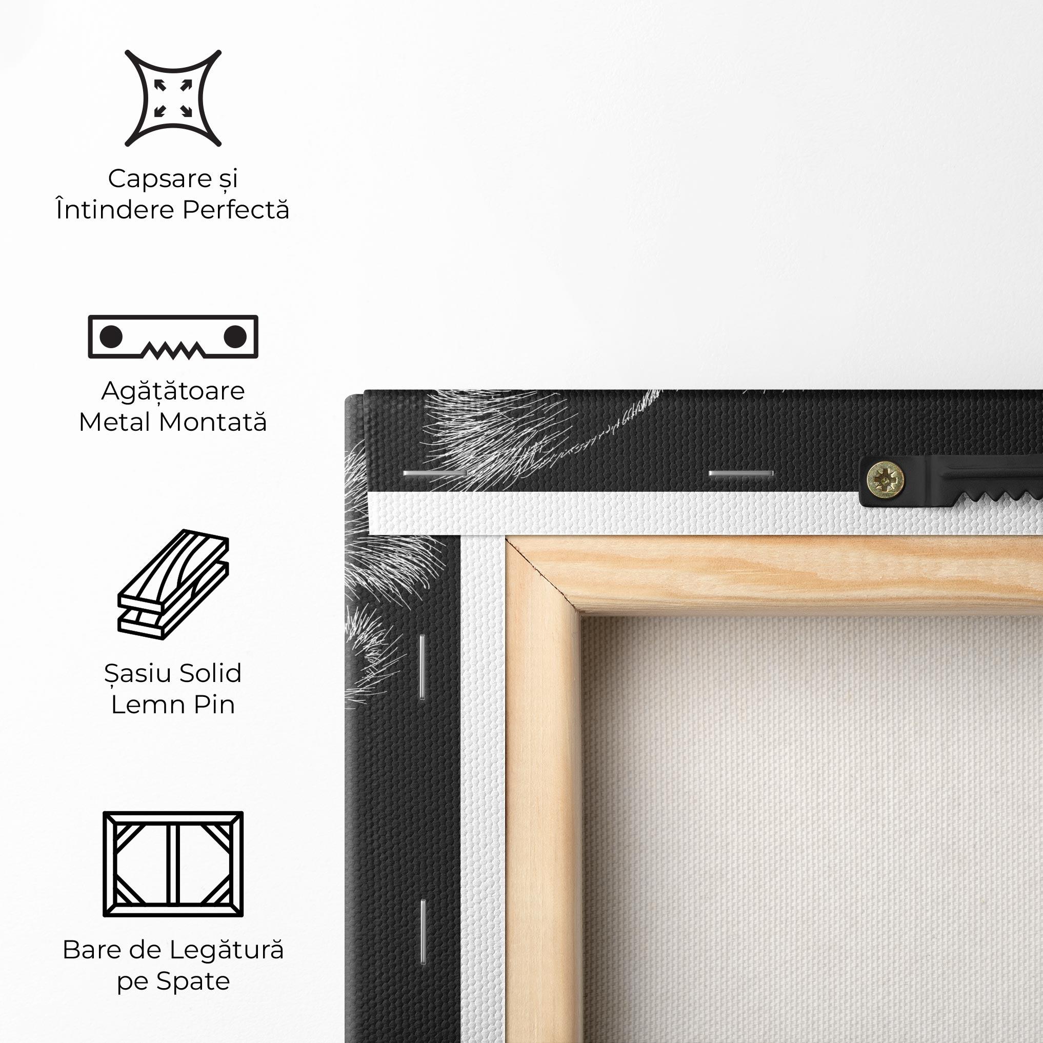 Tablou Canvas Tiger White Head mockup 5