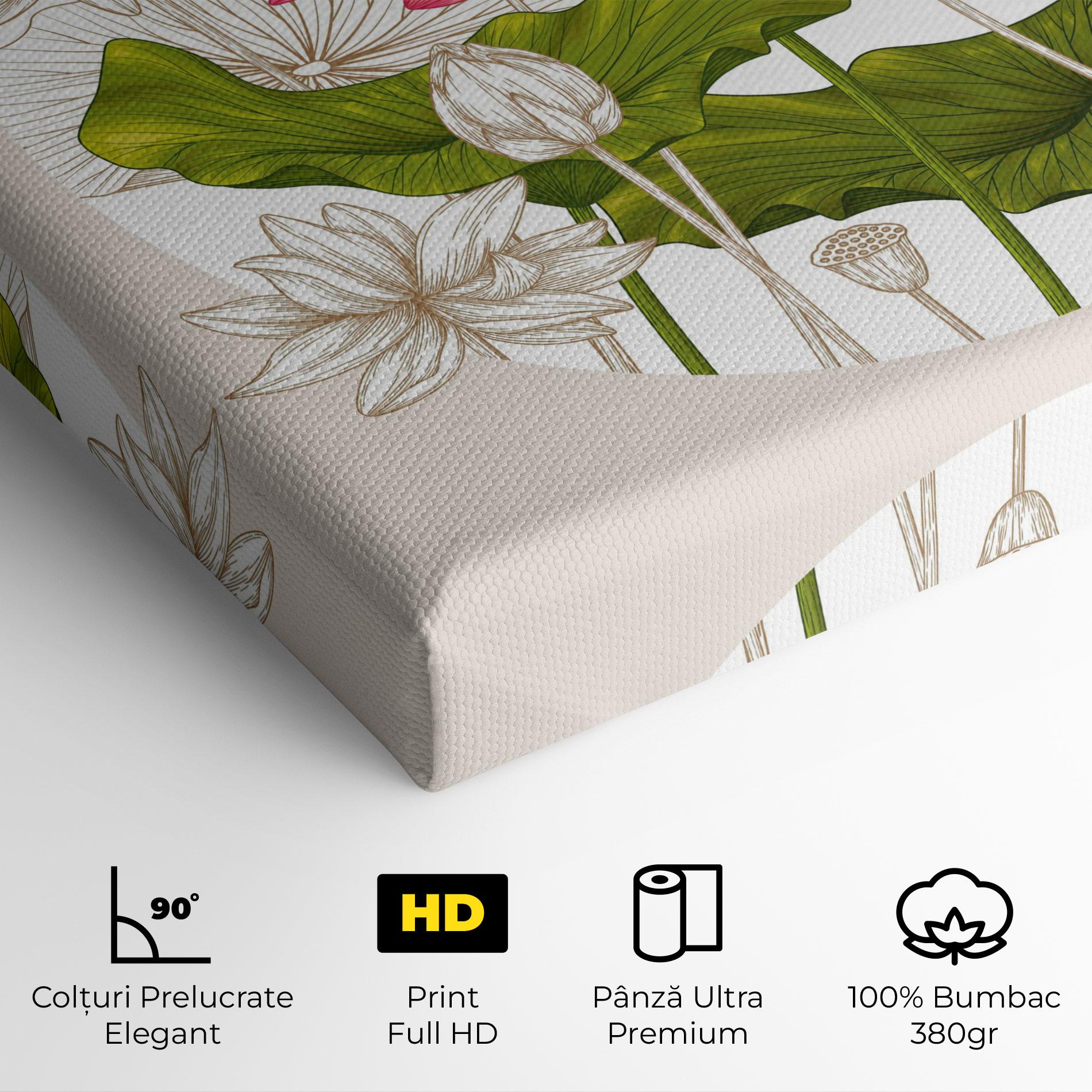 Tablou Canvas Pretty Lotus Art mockup 4