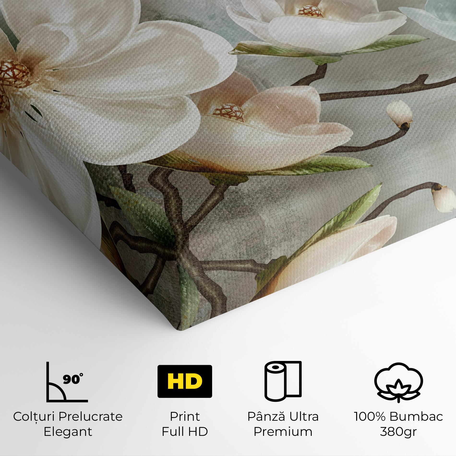 Tablou Canvas Magnolino mockup 4