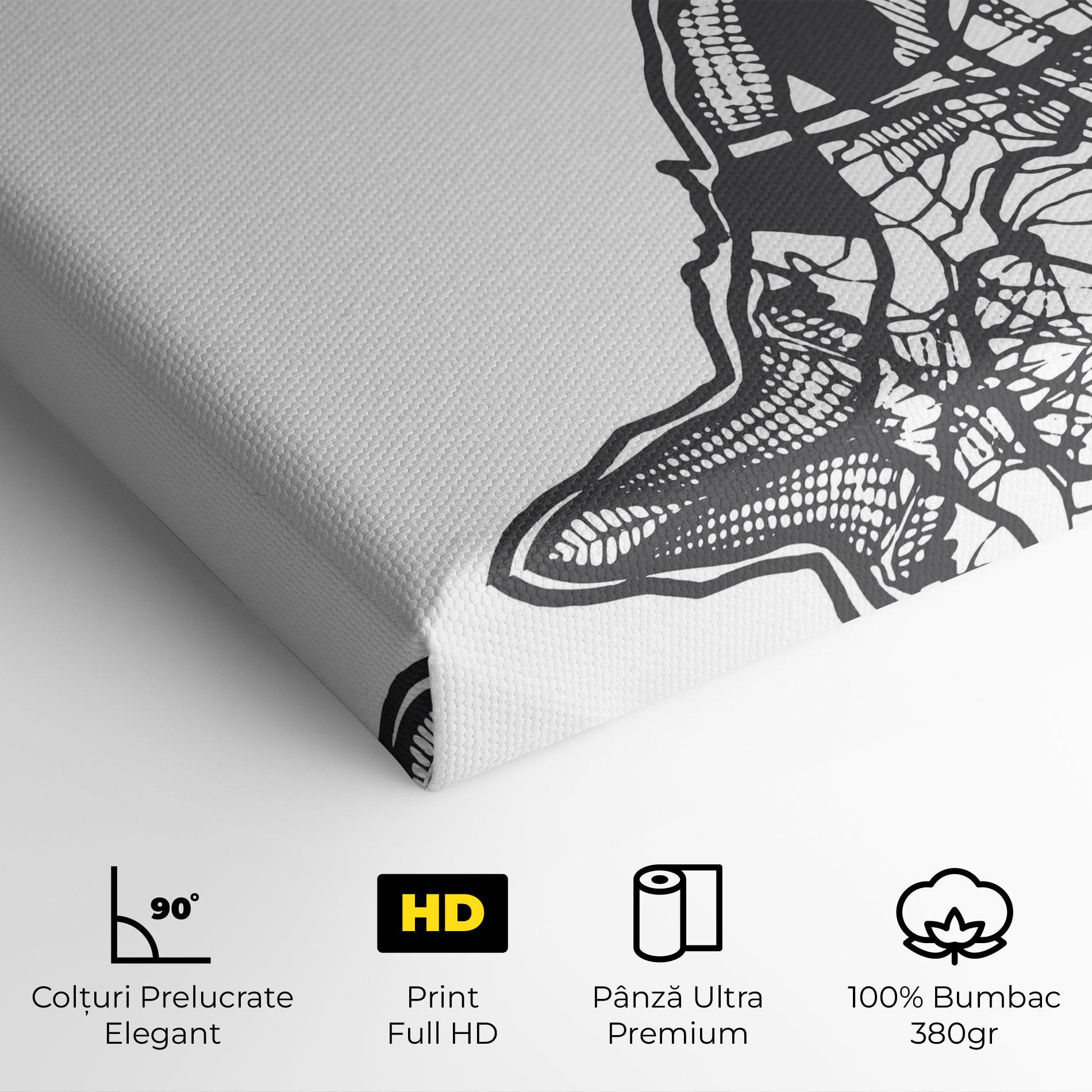 Tablou Canvas Izmir Map mockup 4