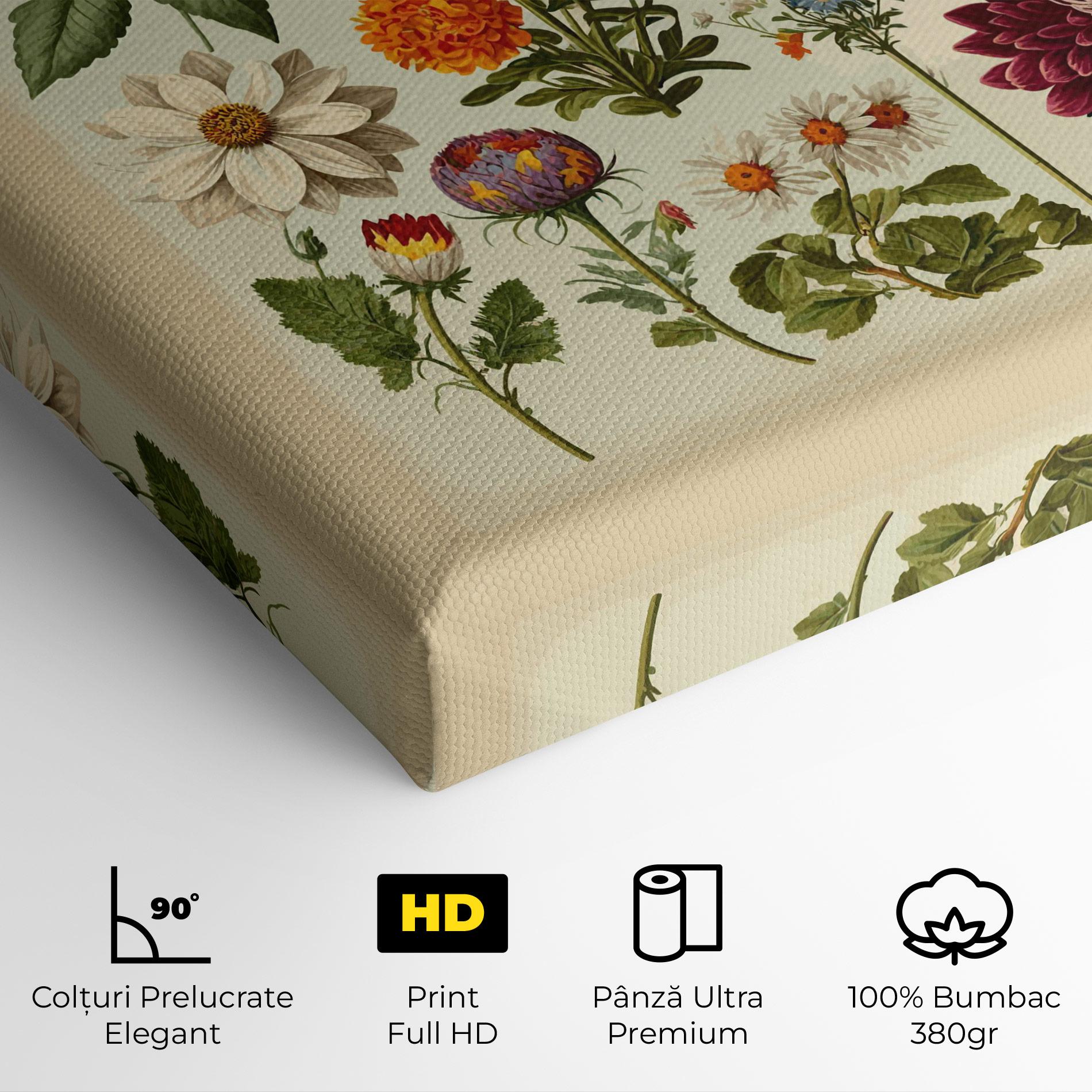 Tablou Canvas Vintage Botanical mockup 4