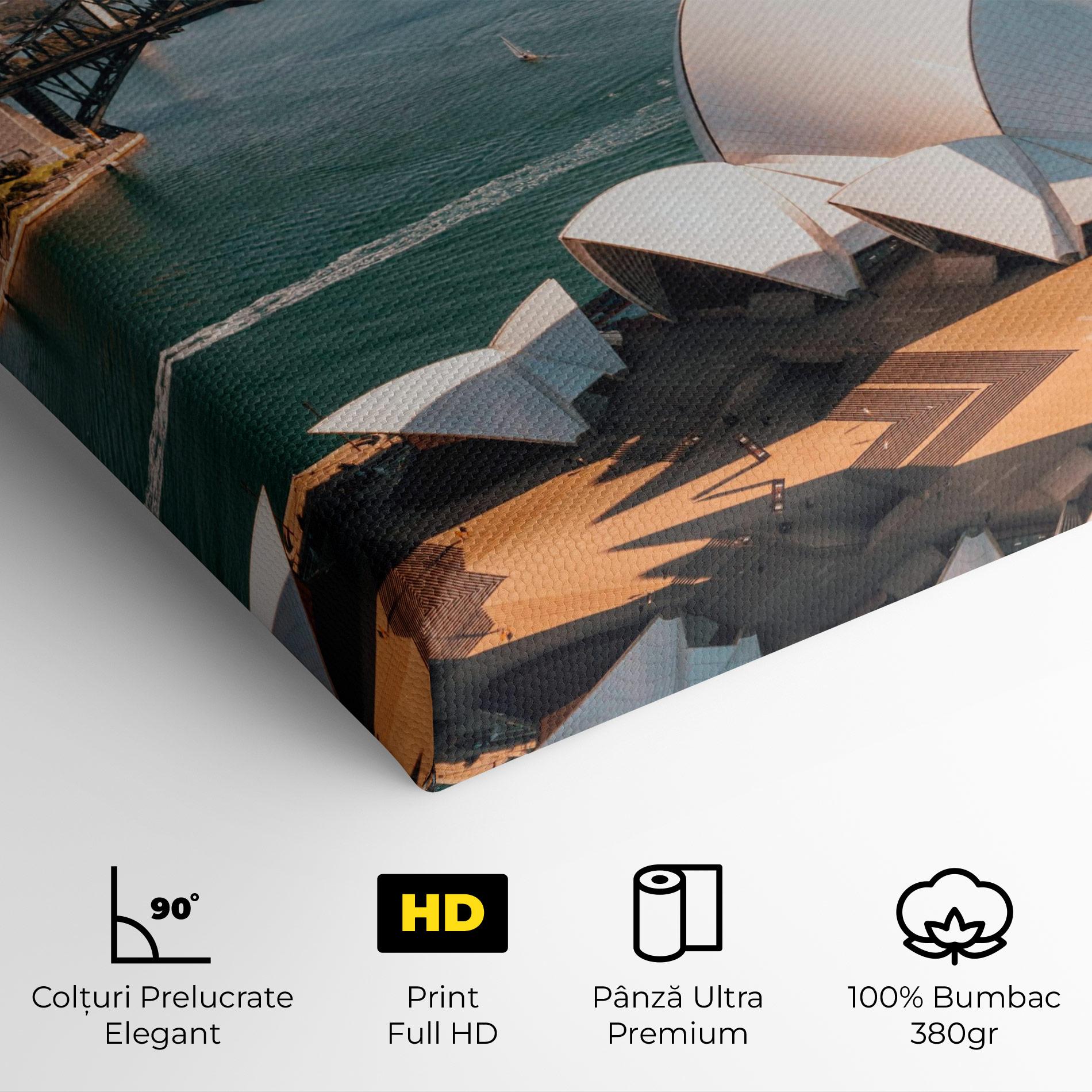 Tablou Canvas Sydney View mockup 4