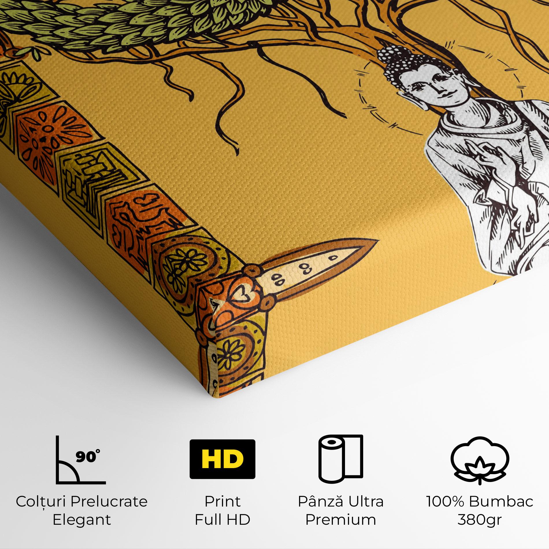 Tablou Canvas Meditation Three mockup 4