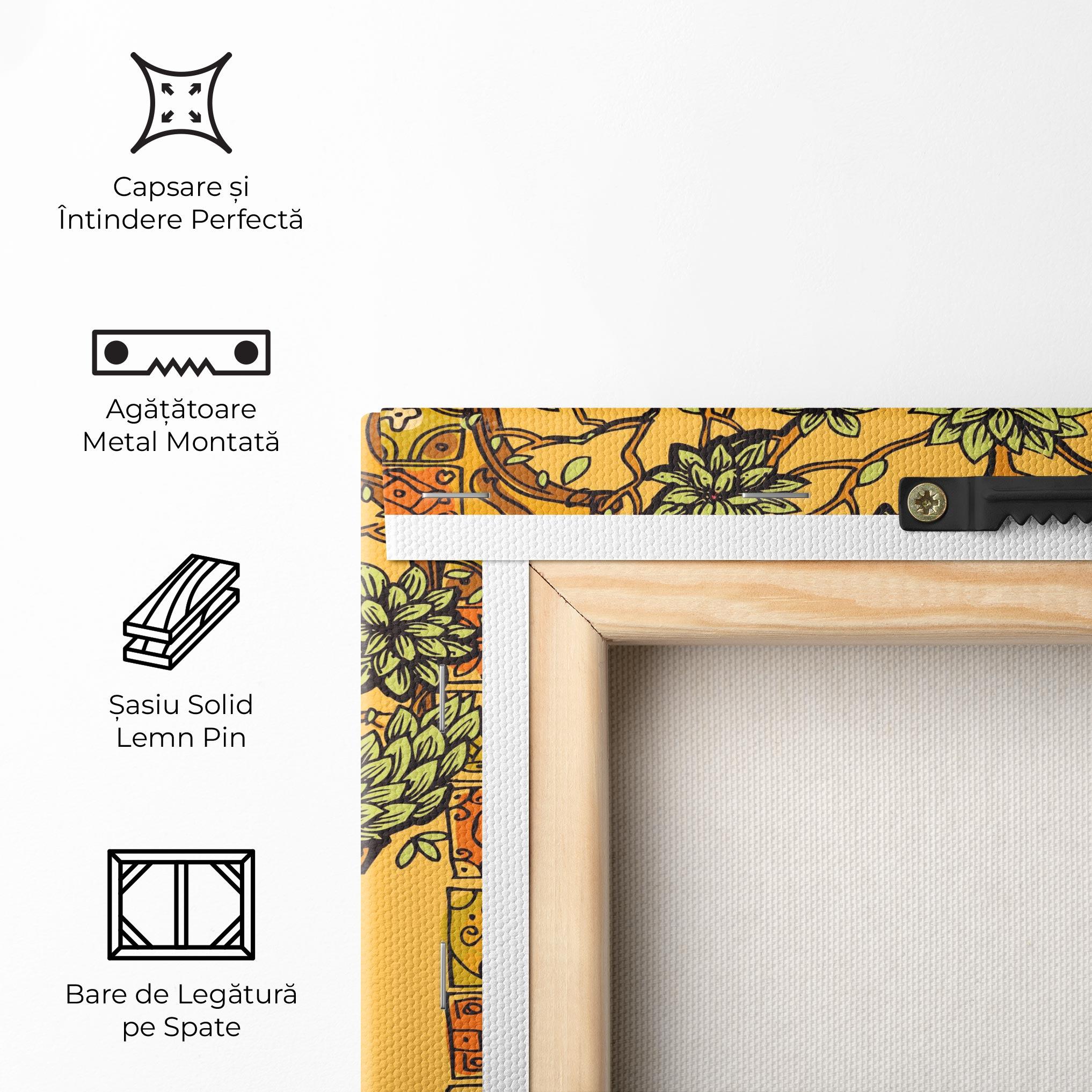 Tablou Canvas Meditation Three mockup 5