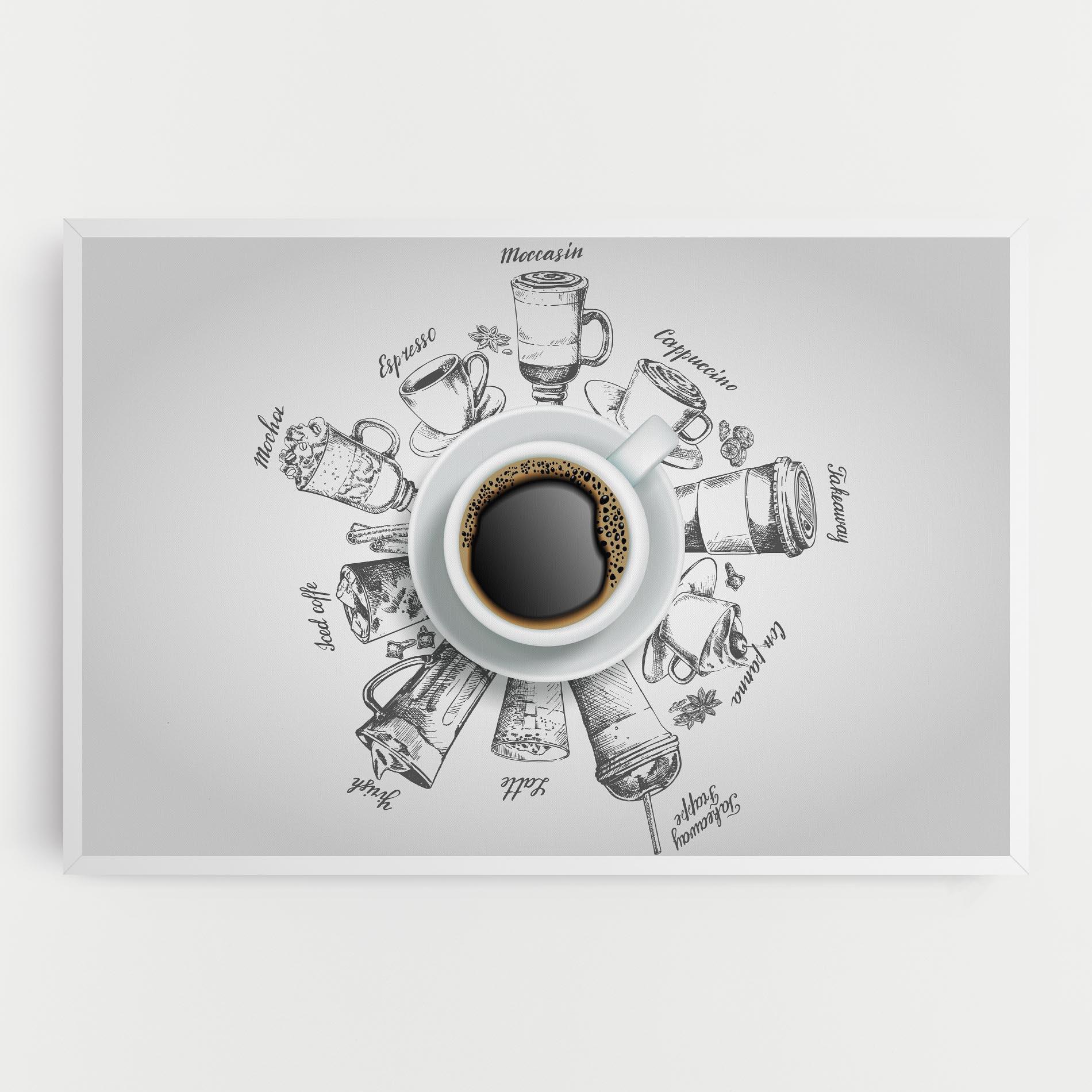 Tablou Canvas Coffee List mockup 0