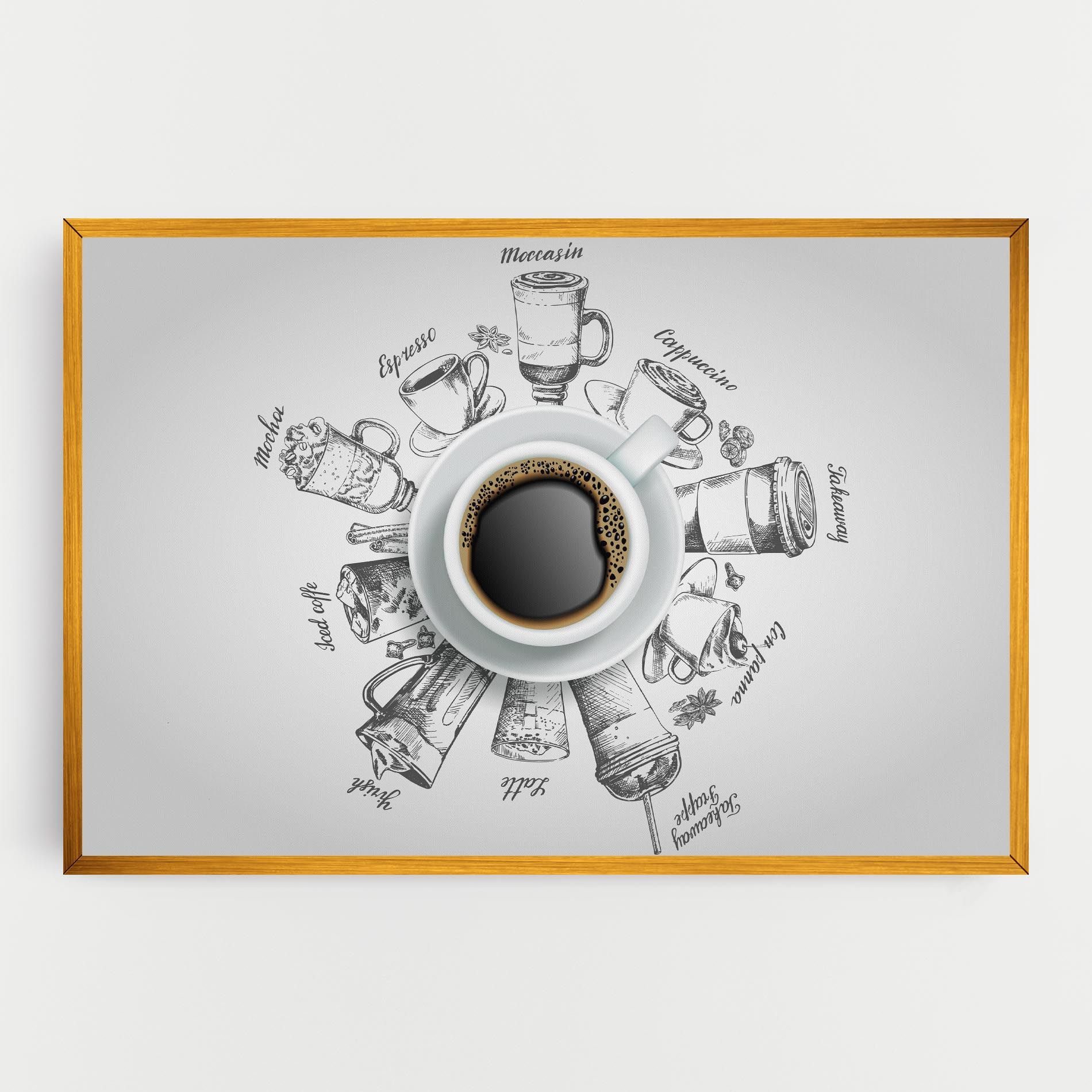 Coffee List mockup 0