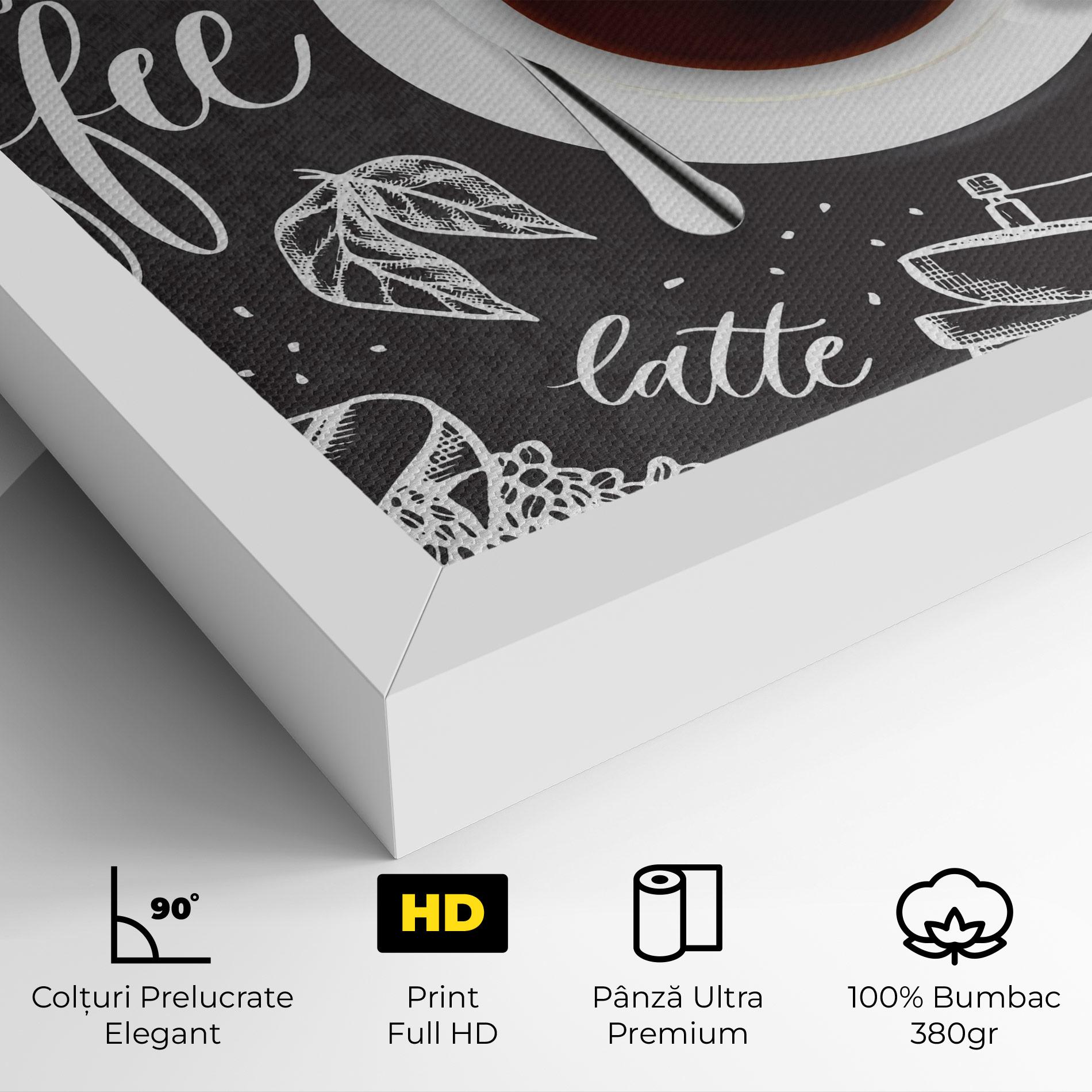 Tablou Canvas Best Coffee mockup 4