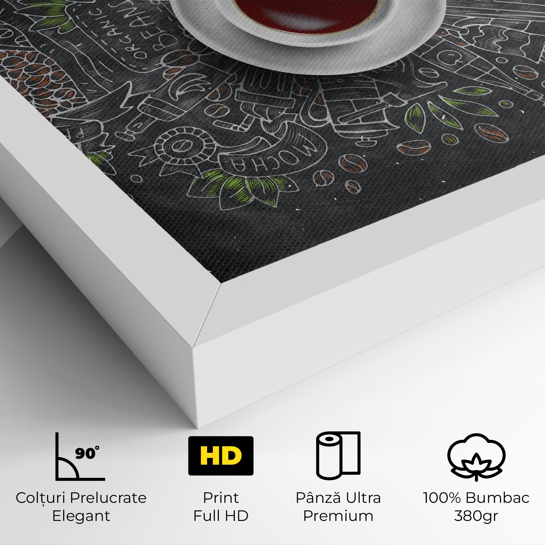 Tablou Canvas Black Board Coffee mockup 4