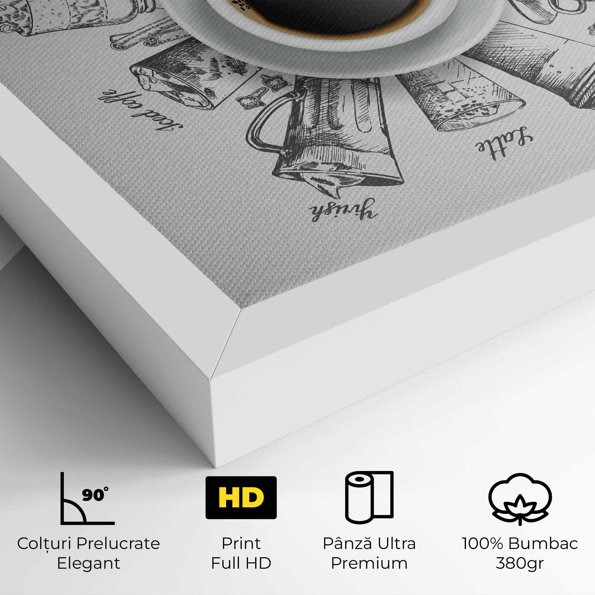 Tablou Canvas Coffee List mockup 4