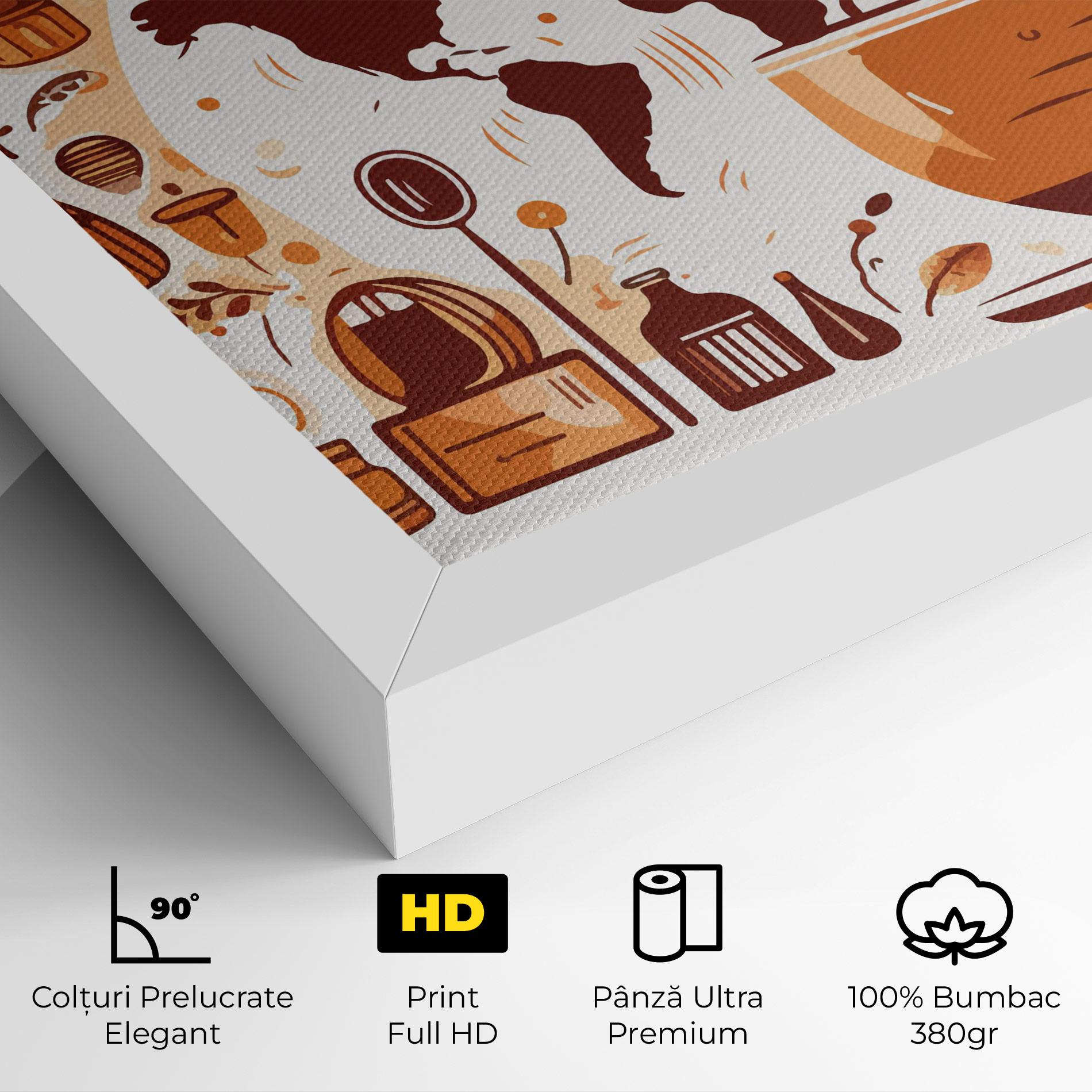 Tablou Canvas Coffee Map mockup 4