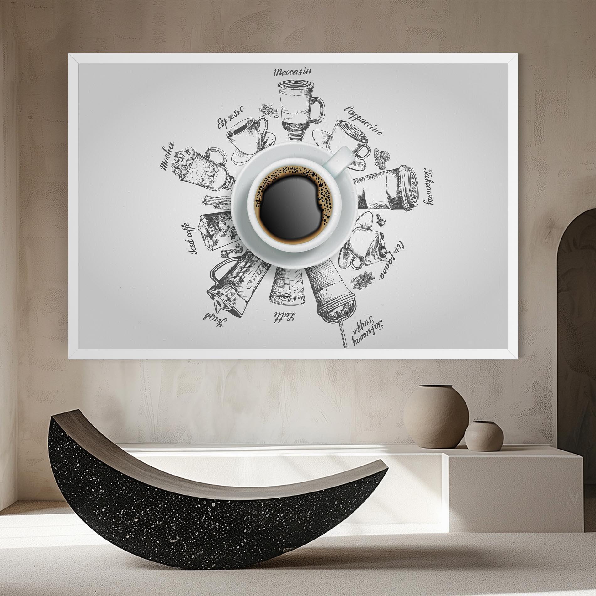 Tablou Canvas Coffee List mockup 8