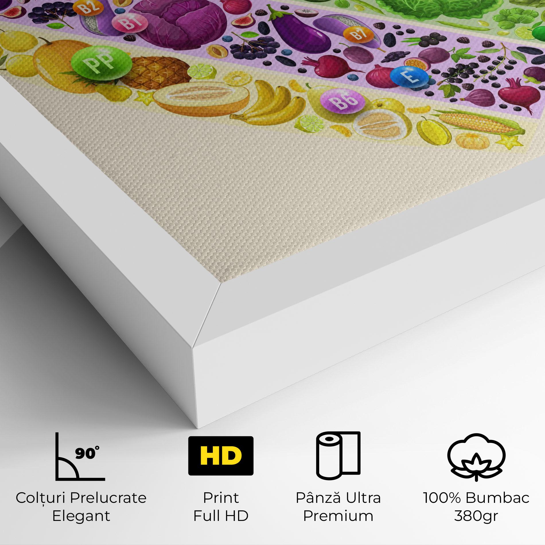 Tablou Canvas Food Heart mockup 4