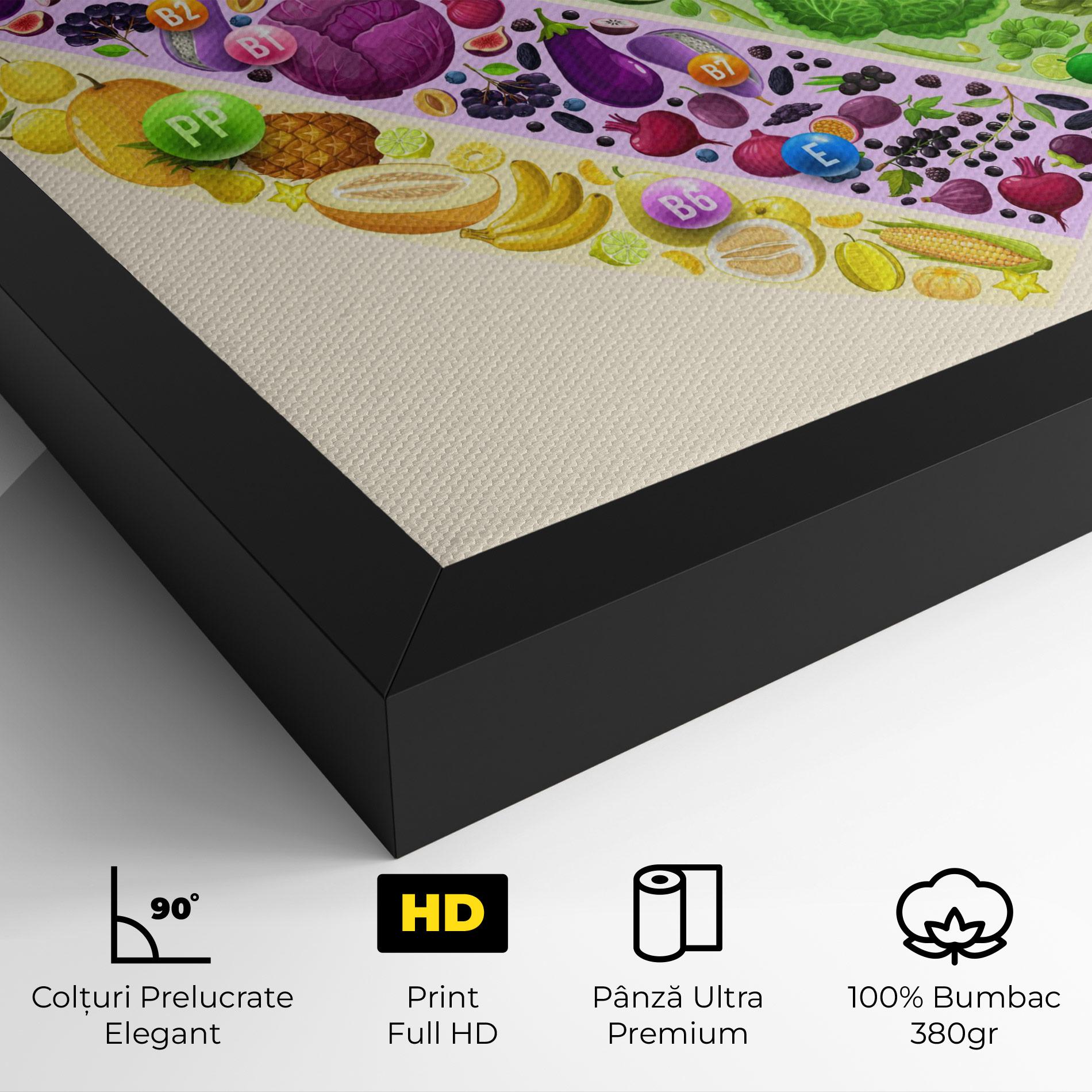 Tablou Canvas Food Heart mockup 4