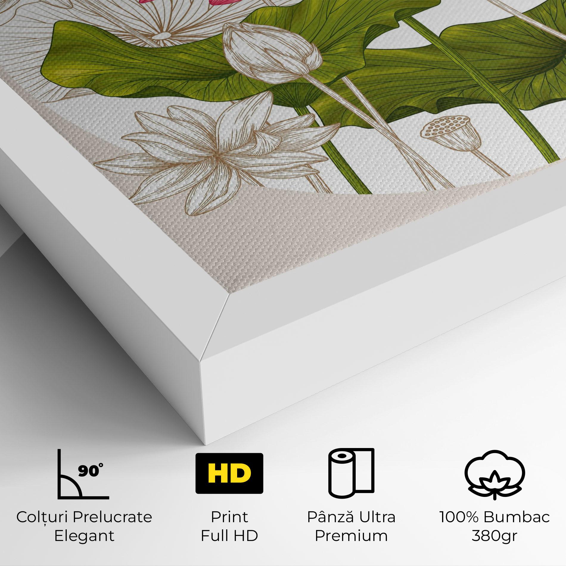 Tablou Canvas Pretty Lotus Art mockup 4