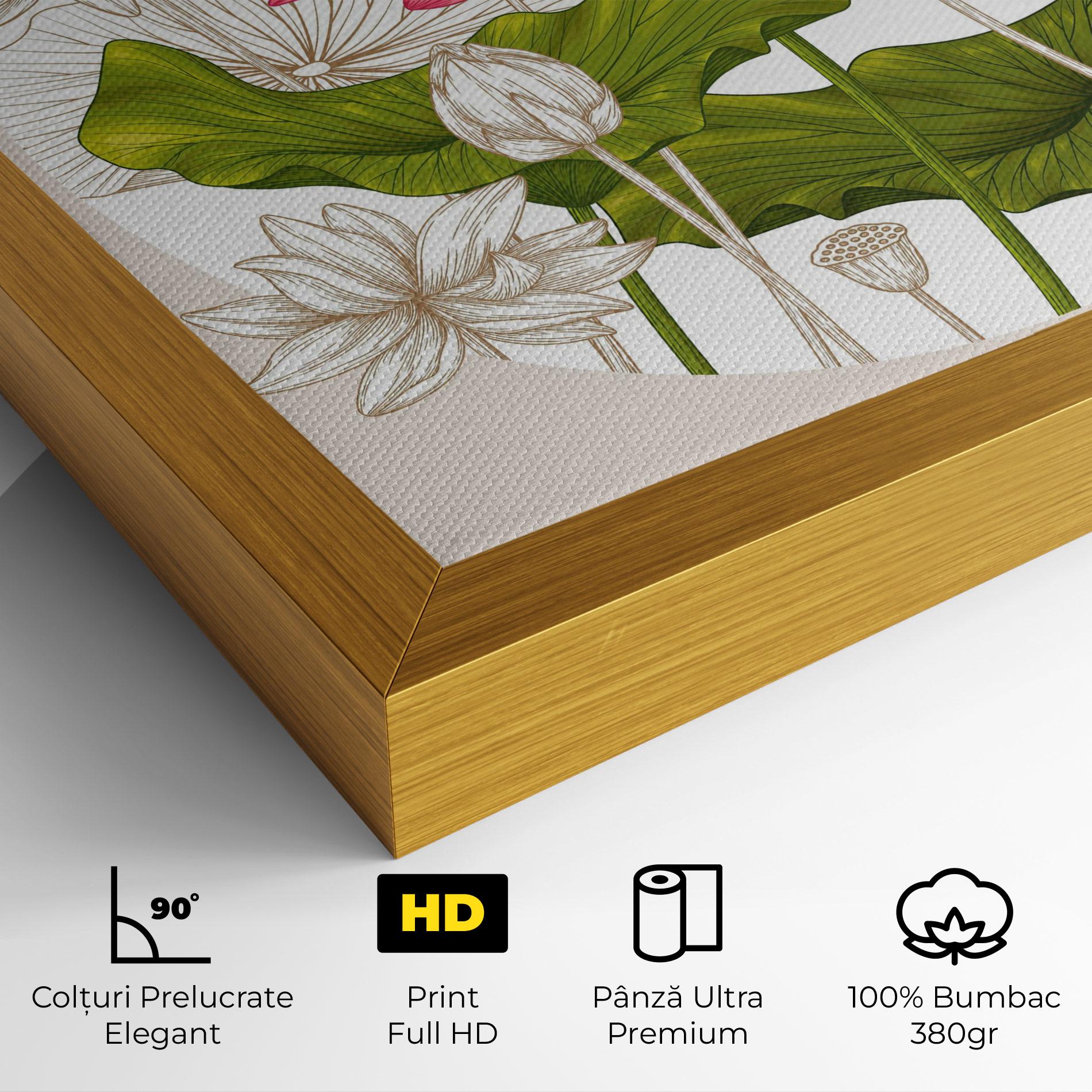 Tablou Canvas Pretty Lotus Art mockup 4