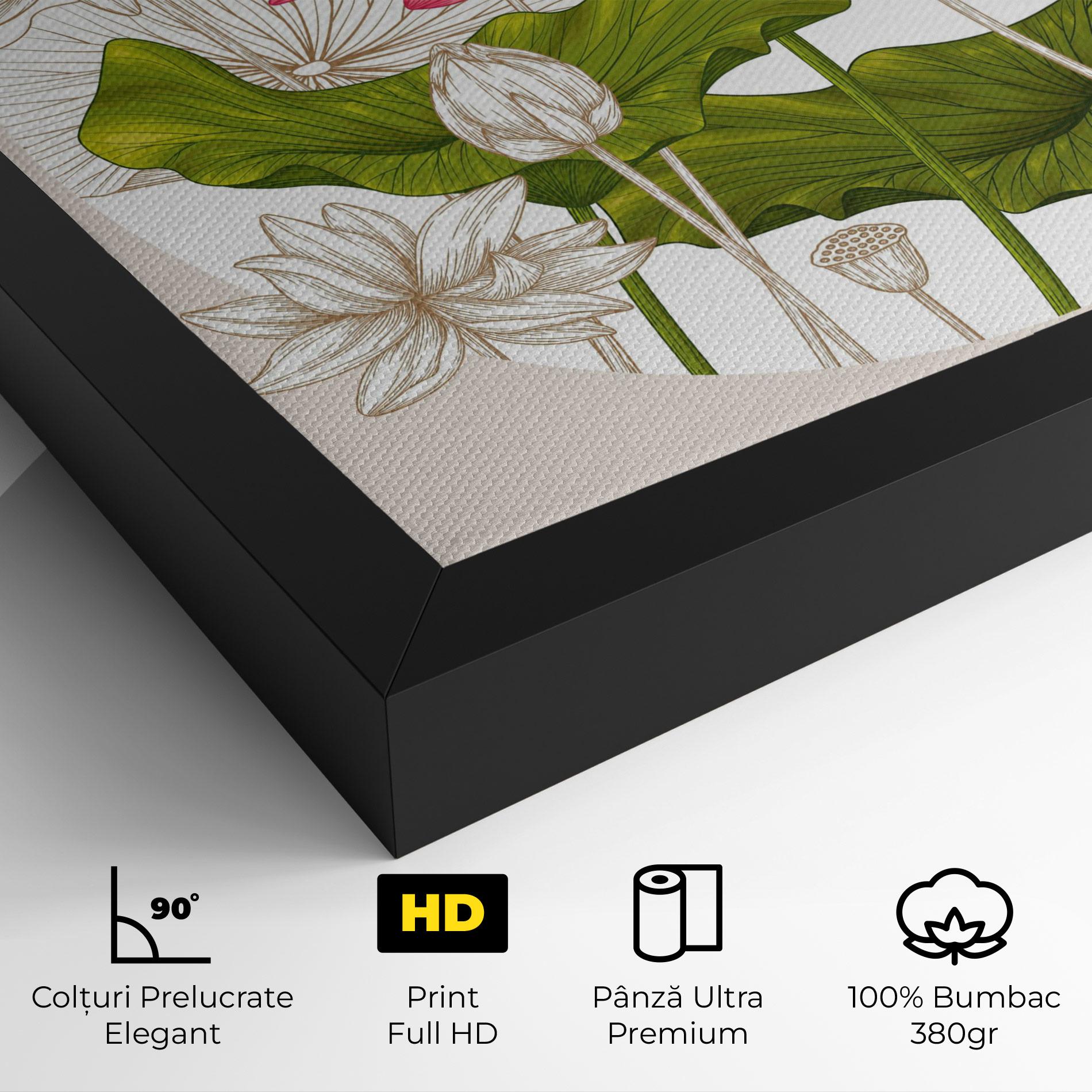 Tablou Canvas Pretty Lotus Art mockup 4