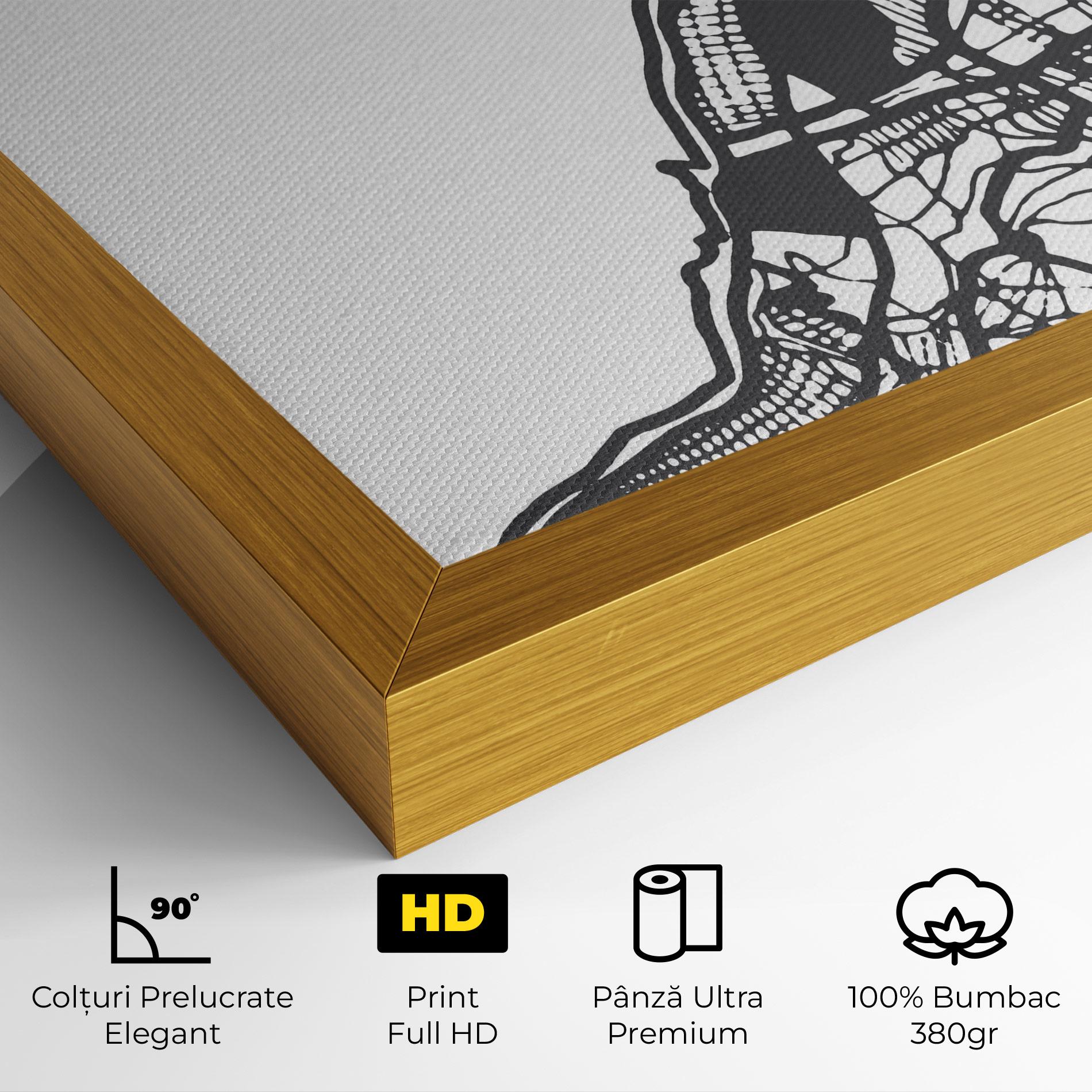 Tablou Canvas Izmir Map mockup 4