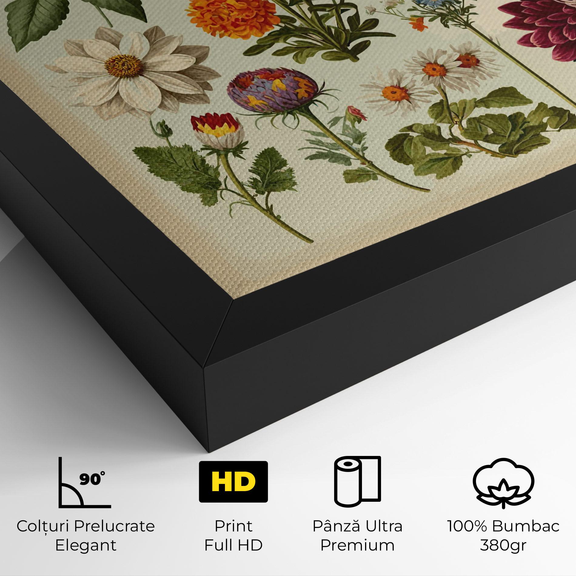 Tablou Canvas Vintage Botanical mockup 4