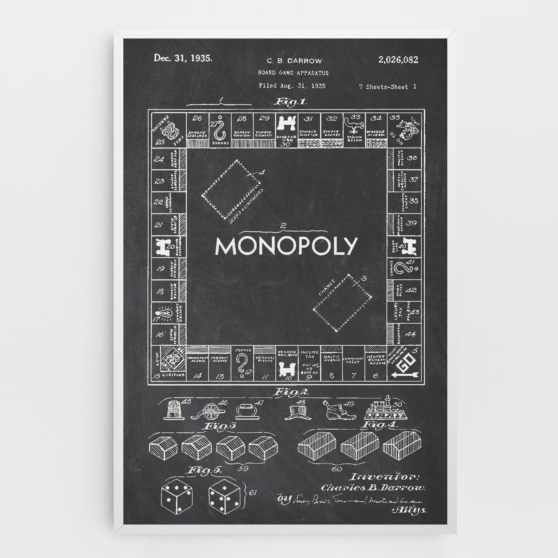 Tablou Canvas Monopoly Board mockup 0