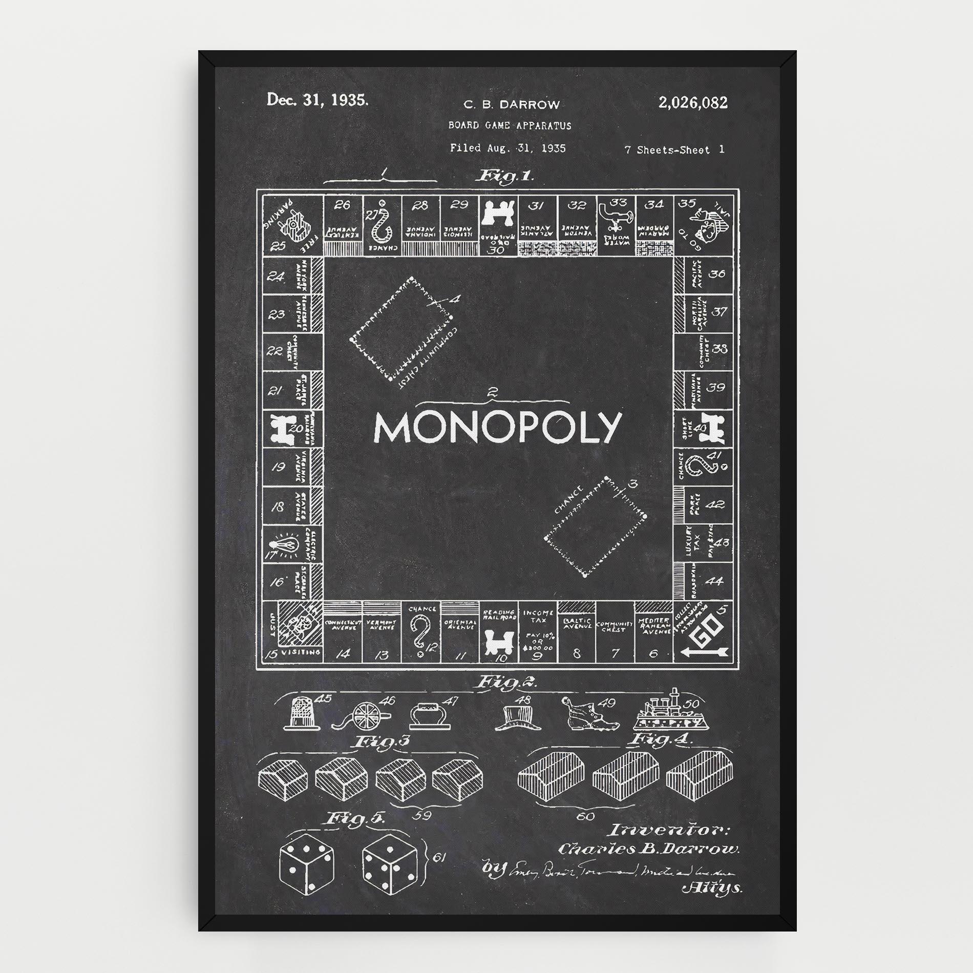 Tablou Canvas Monopoly Board mockup 0