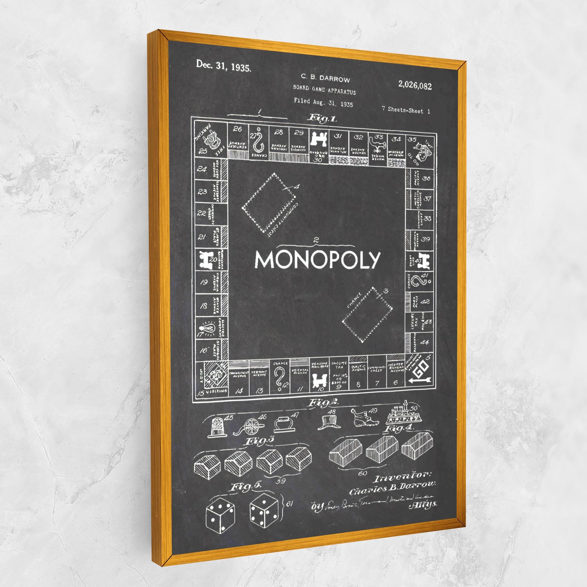 Tablou Canvas Monopoly Board mockup 1